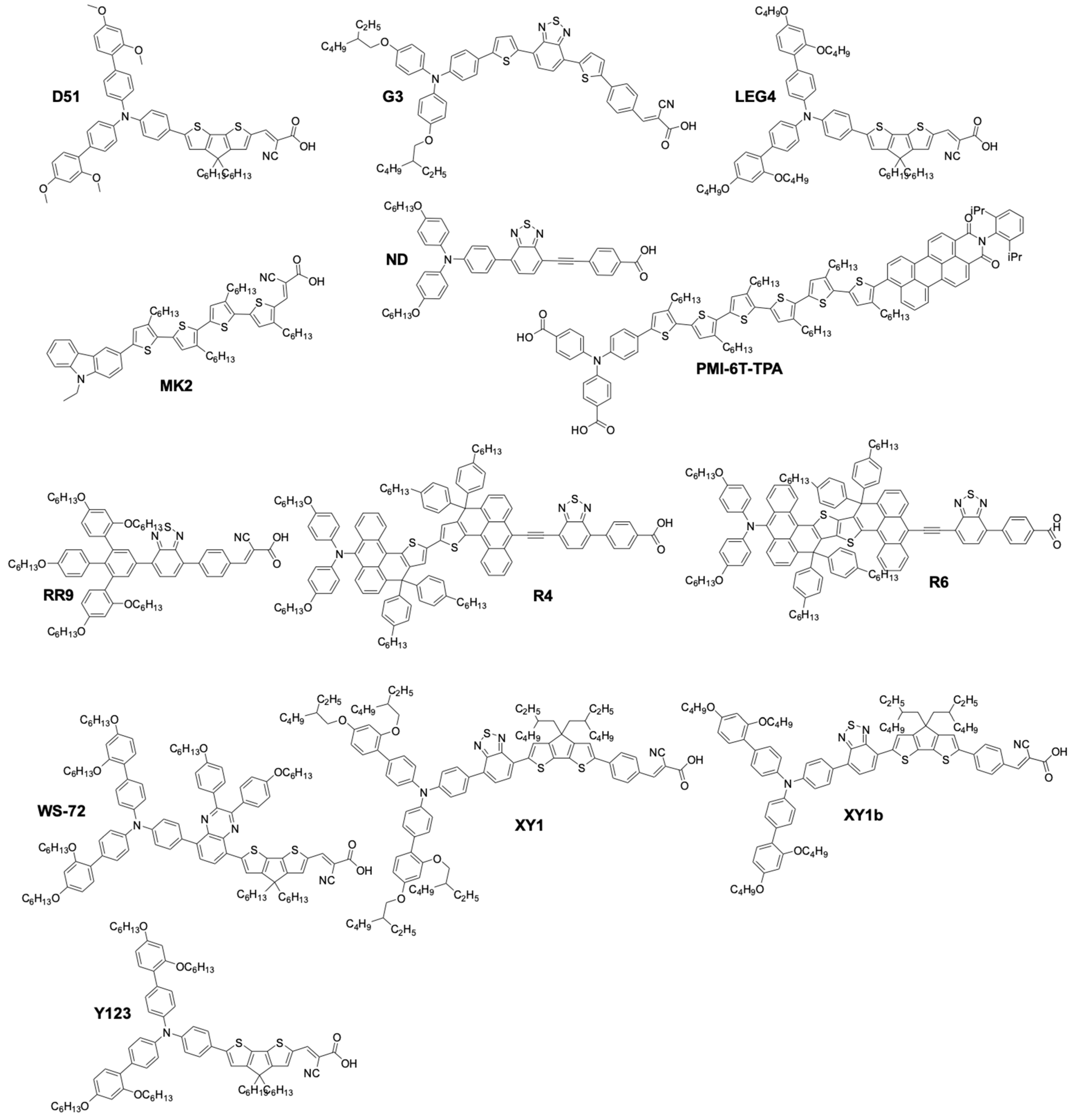 Inorganics 07 00030 g006b