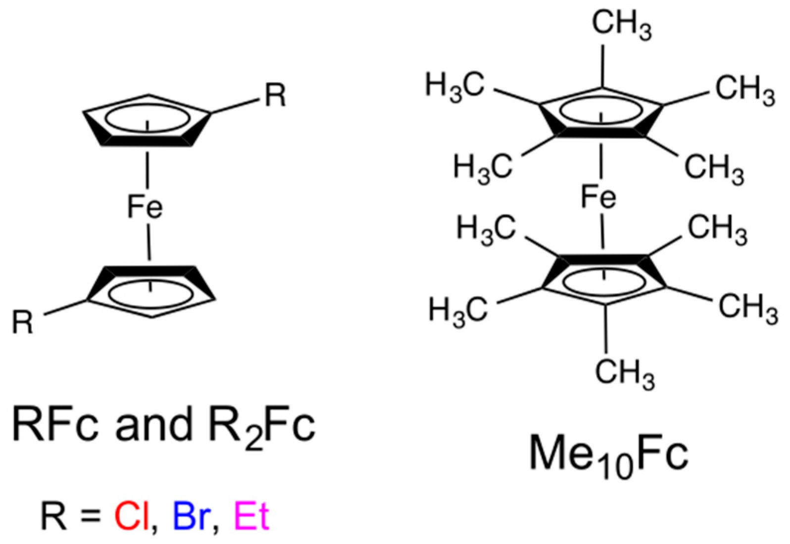 Inorganics 07 00030 g009