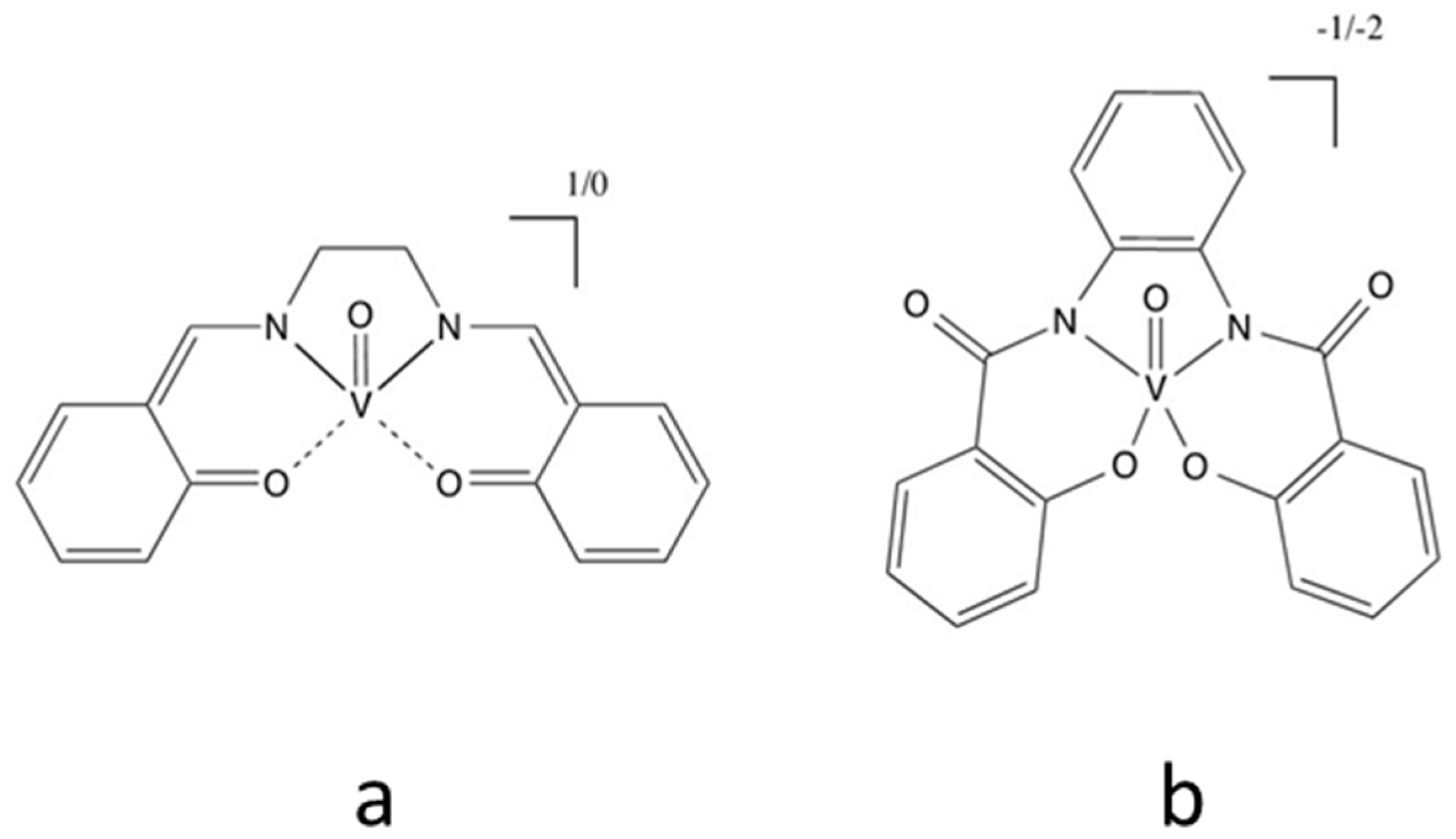 Inorganics 07 00030 g012