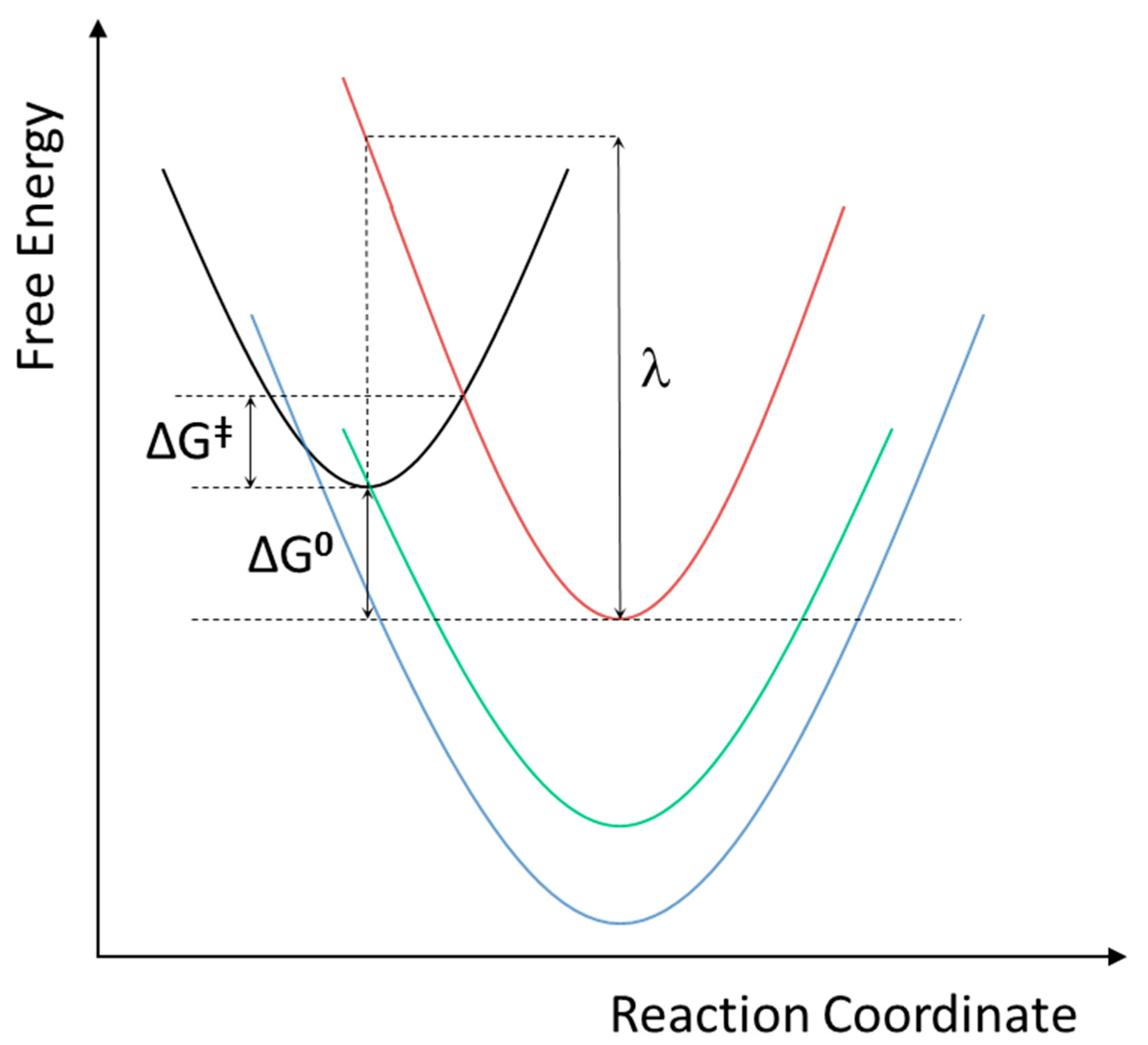 Inorganics 07 00032 g002