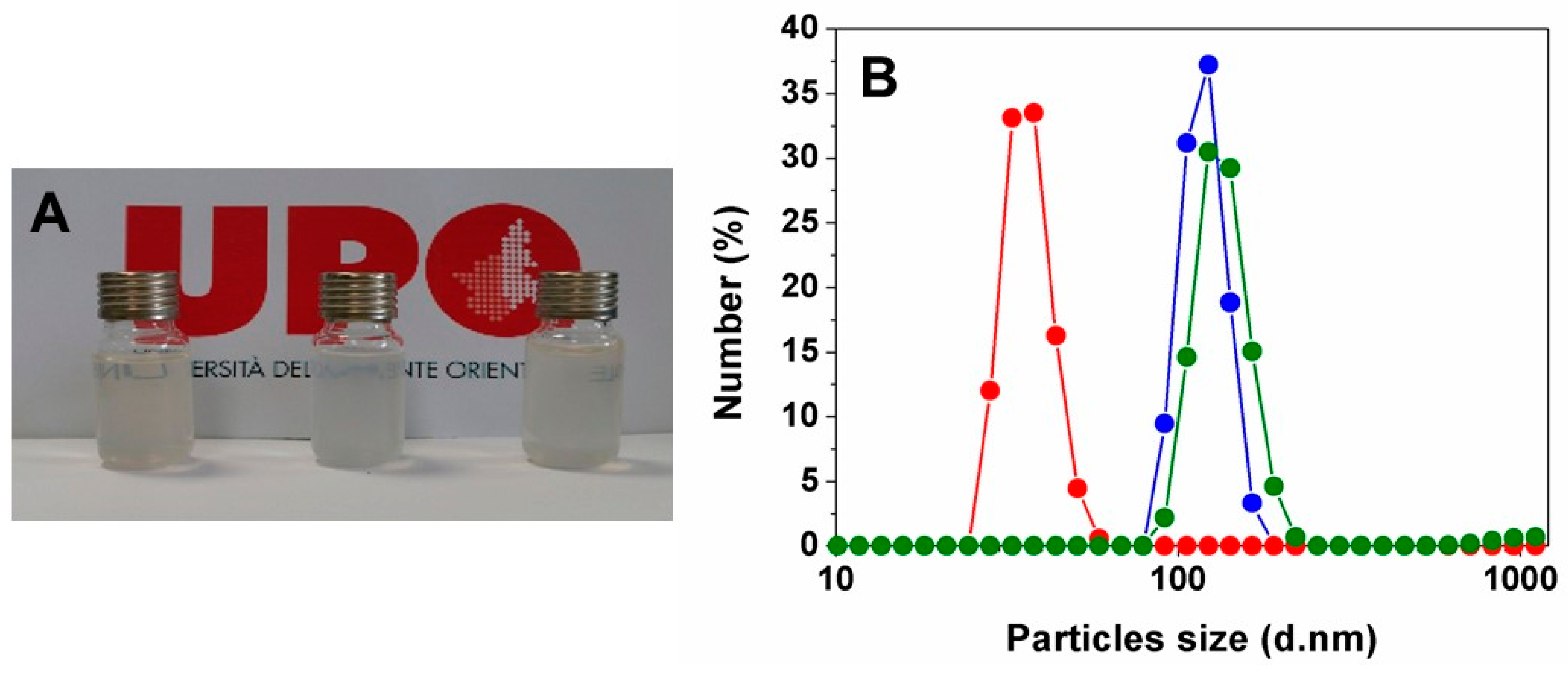 Inorganics 07 00034 g003