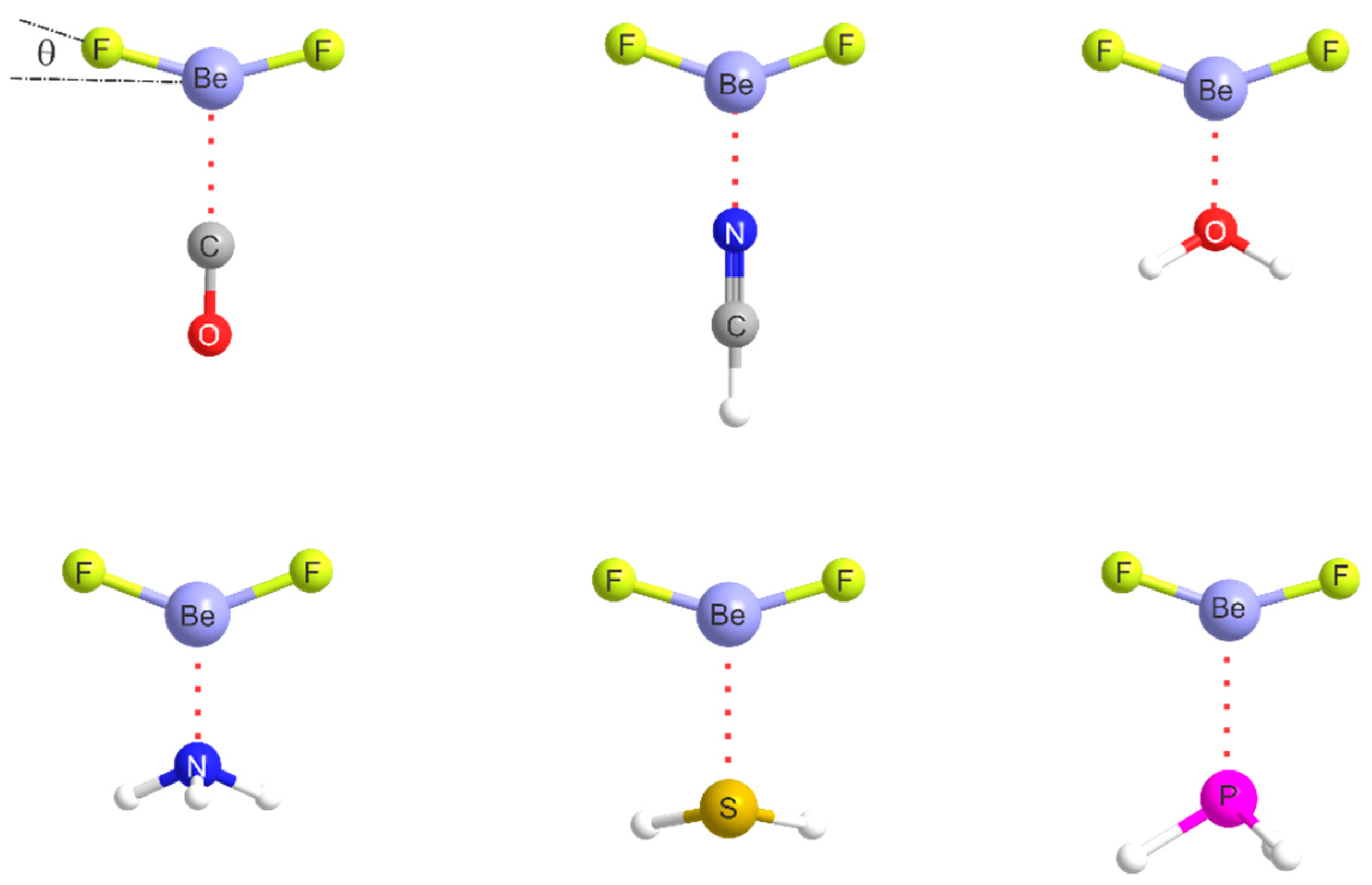 Inorganics 07 00035 g003