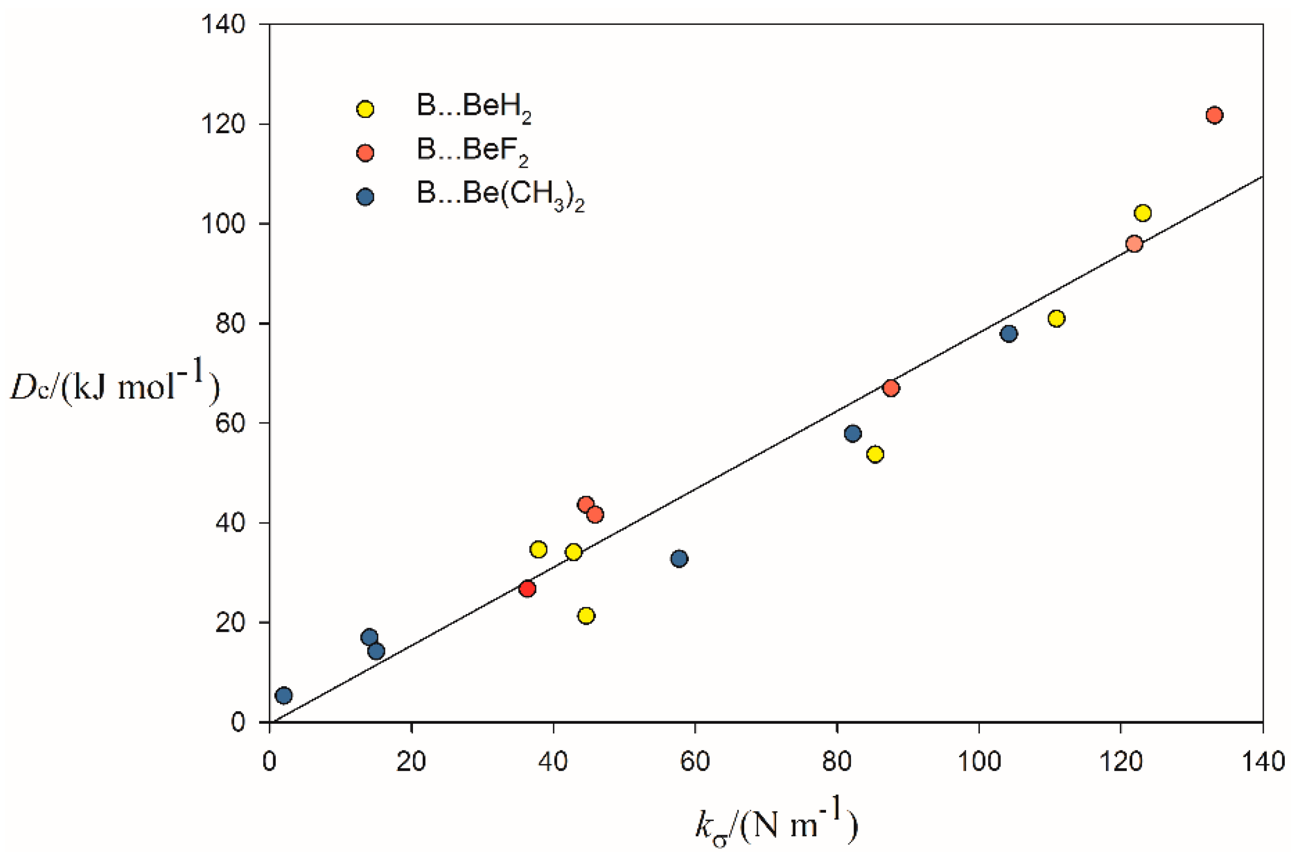 Inorganics 07 00035 g006