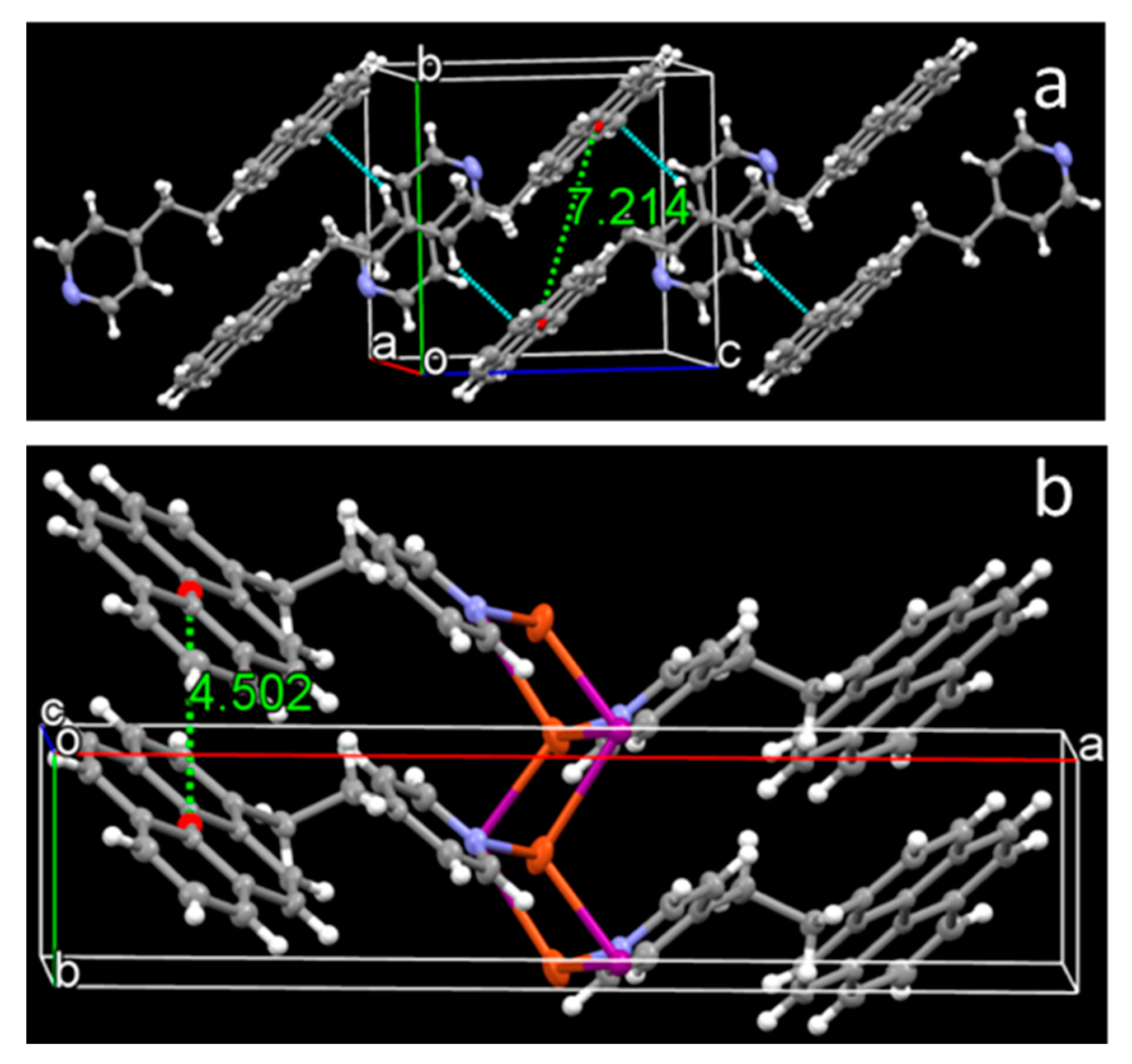 Inorganics 07 00038 g003 Inorganics 07 00038 g003