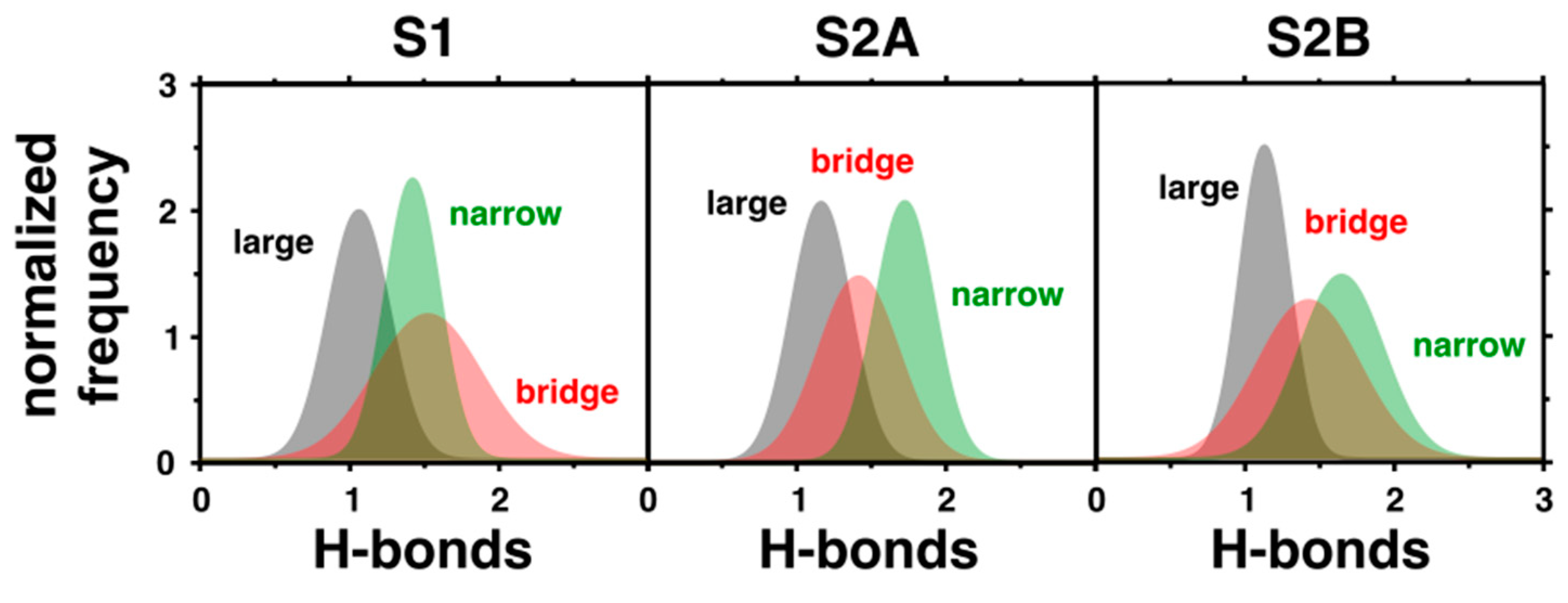 Inorganics 07 00039 g003