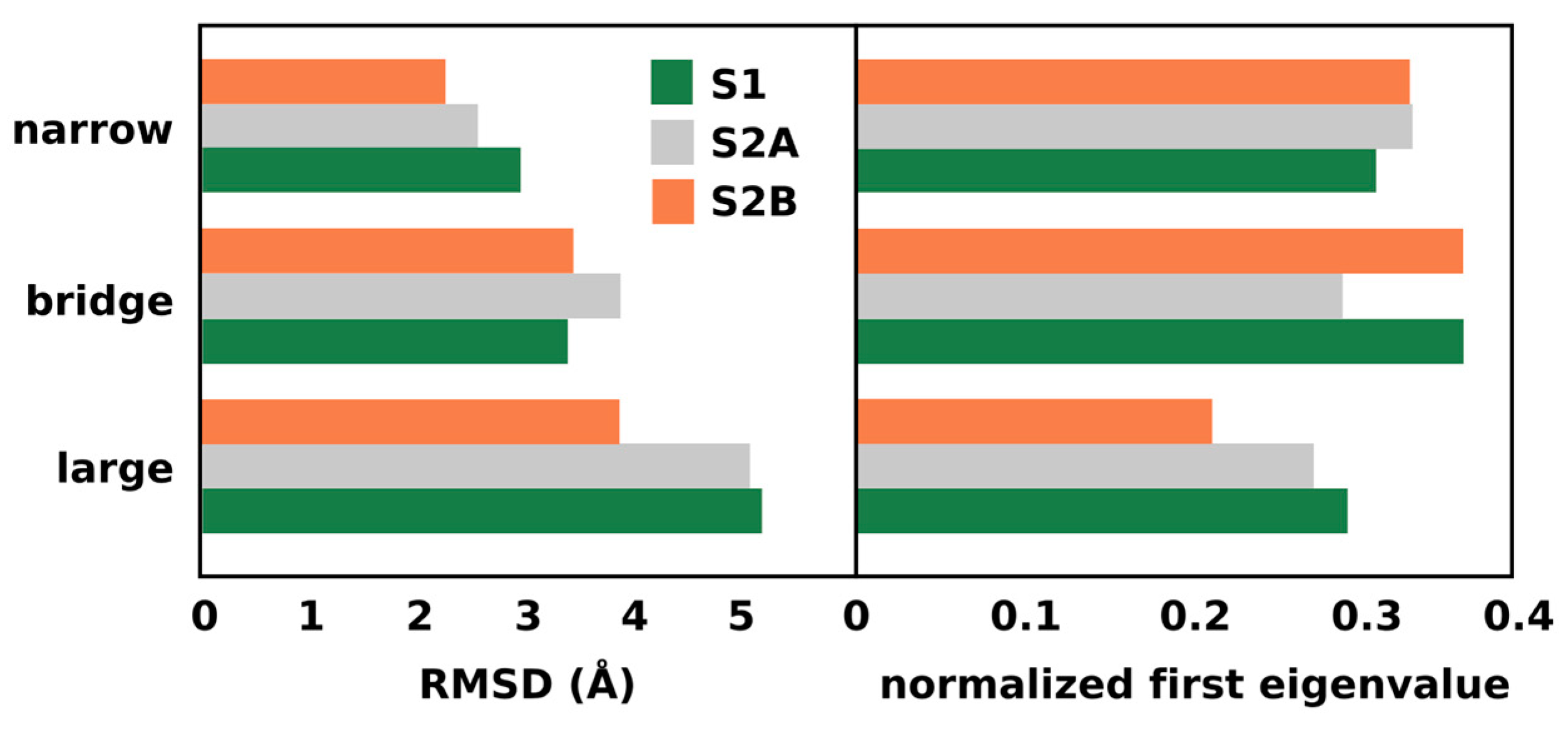 Inorganics 07 00039 g004