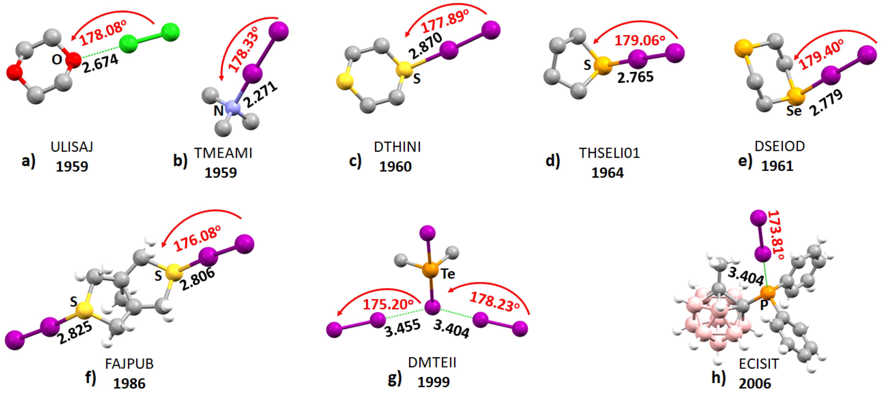 Inorganics 07 00040 g002