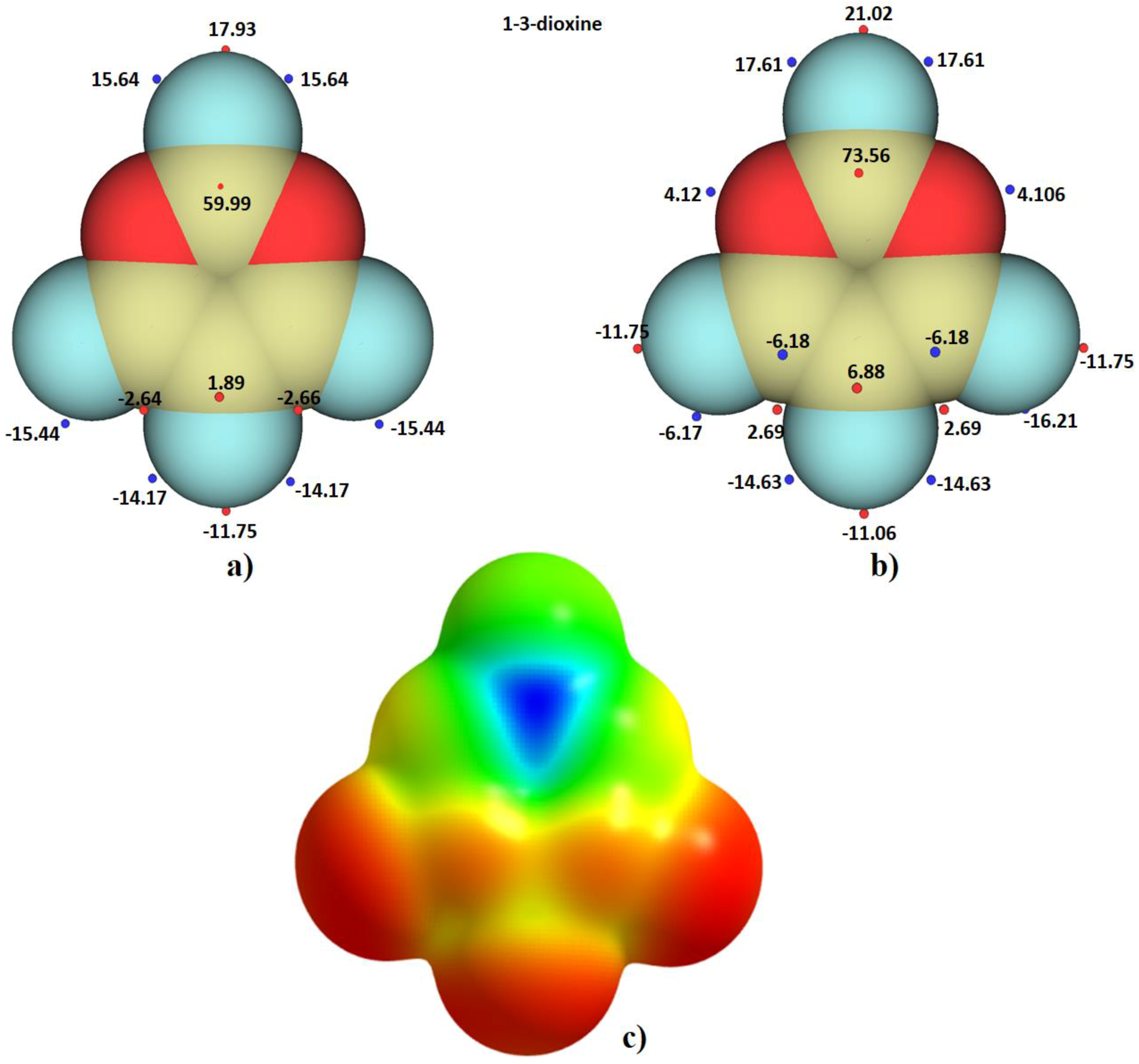 Inorganics 07 00040 g004