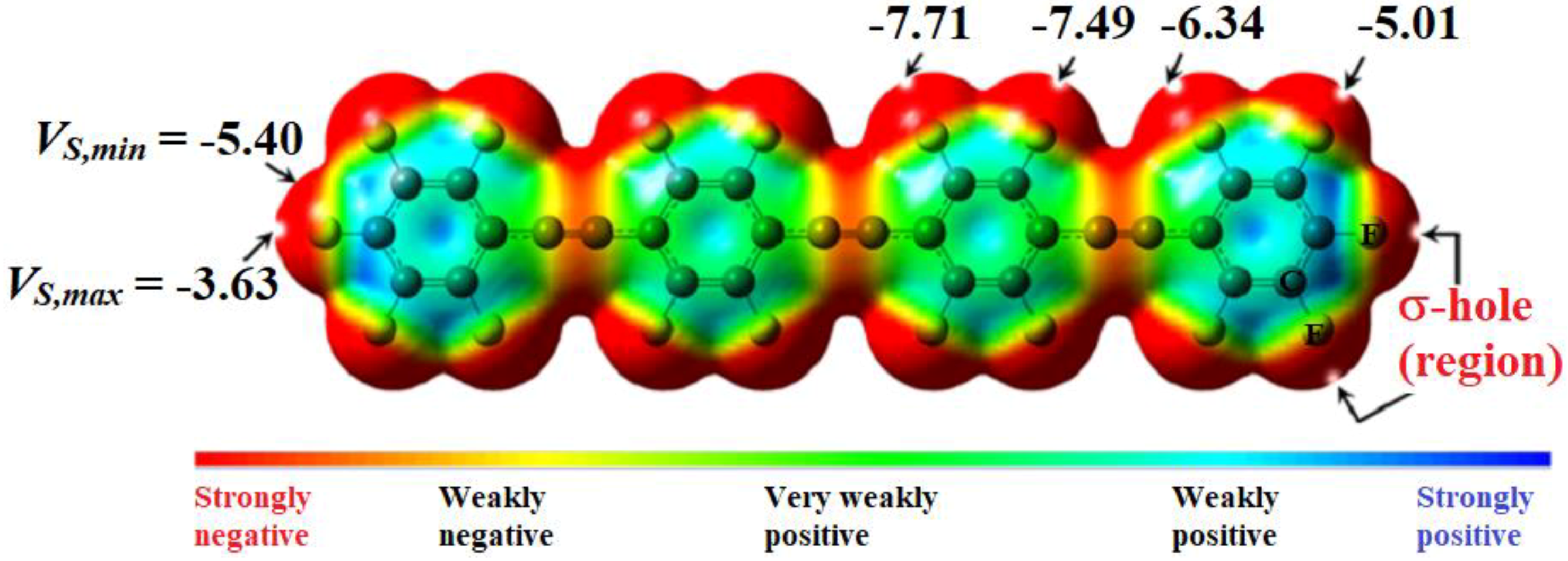 Inorganics 07 00040 g006