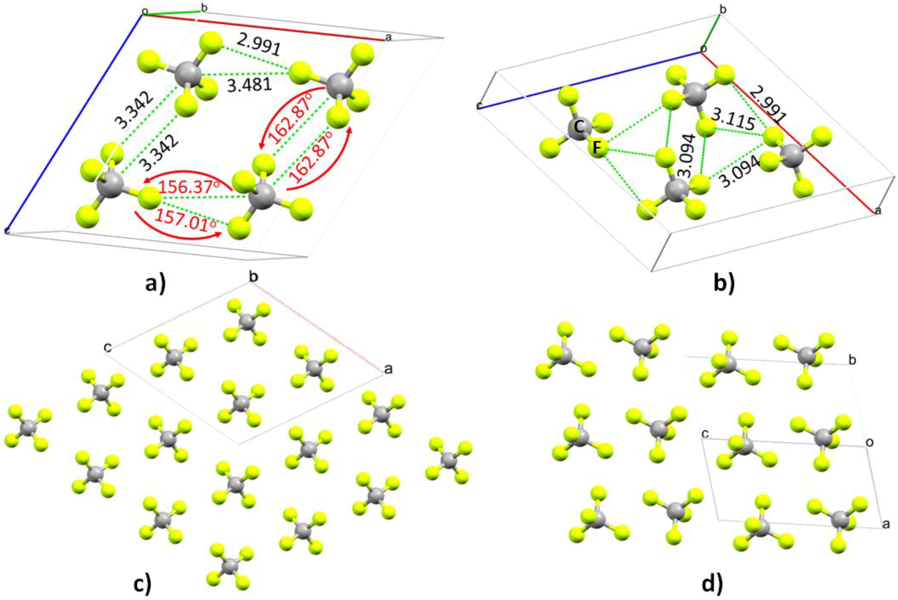 Inorganics 07 00040 g009