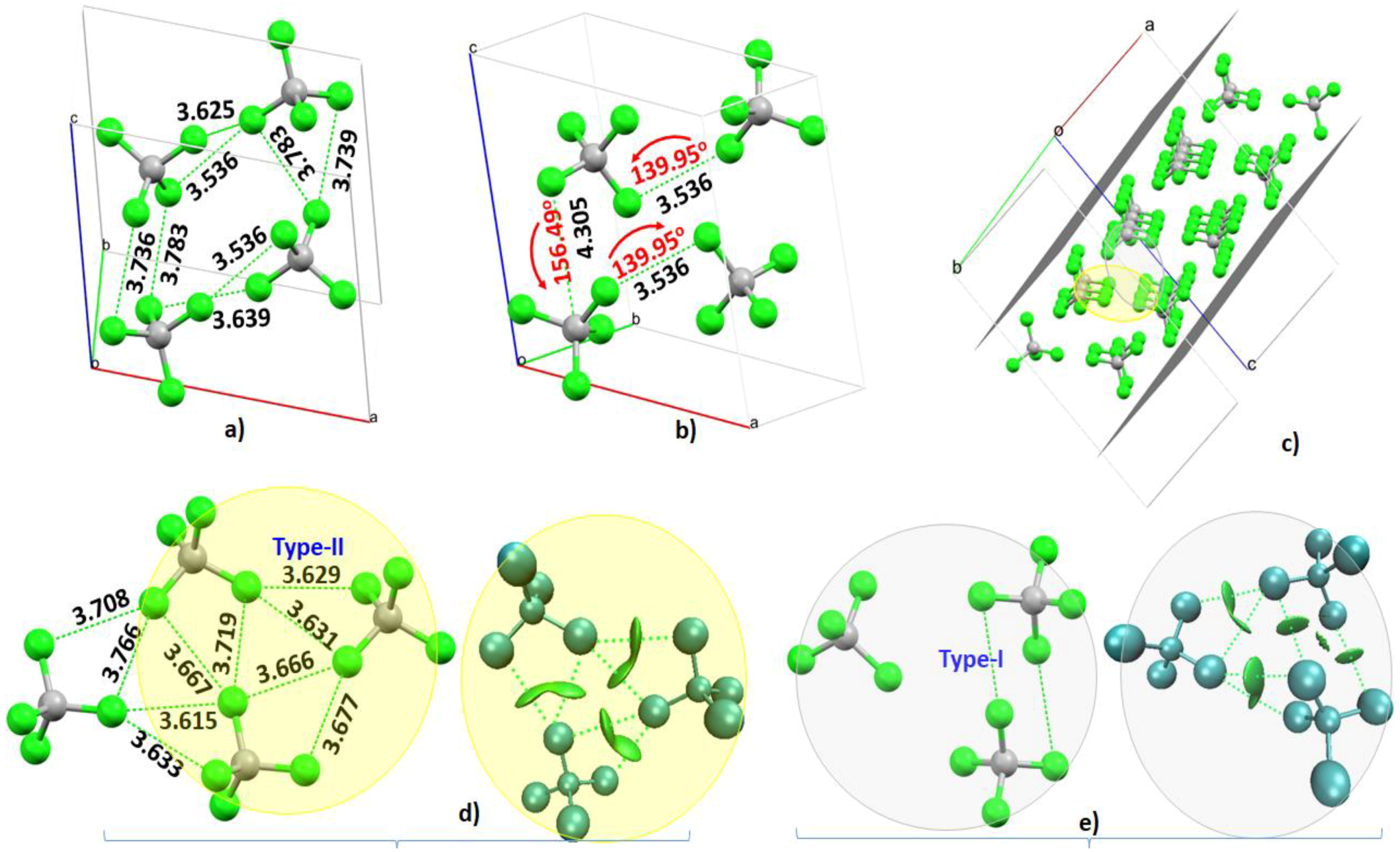 Inorganics 07 00040 g011