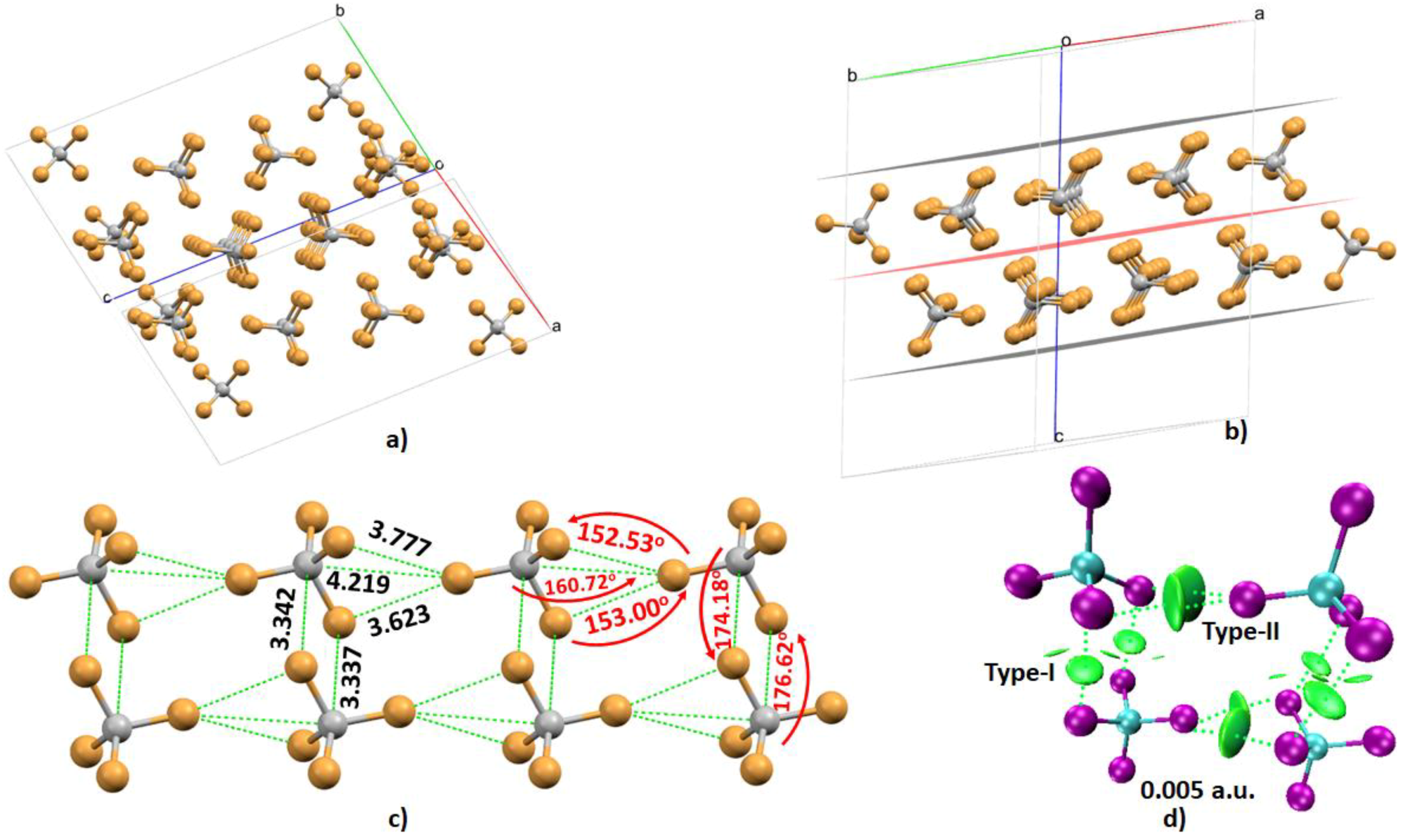Inorganics 07 00040 g012