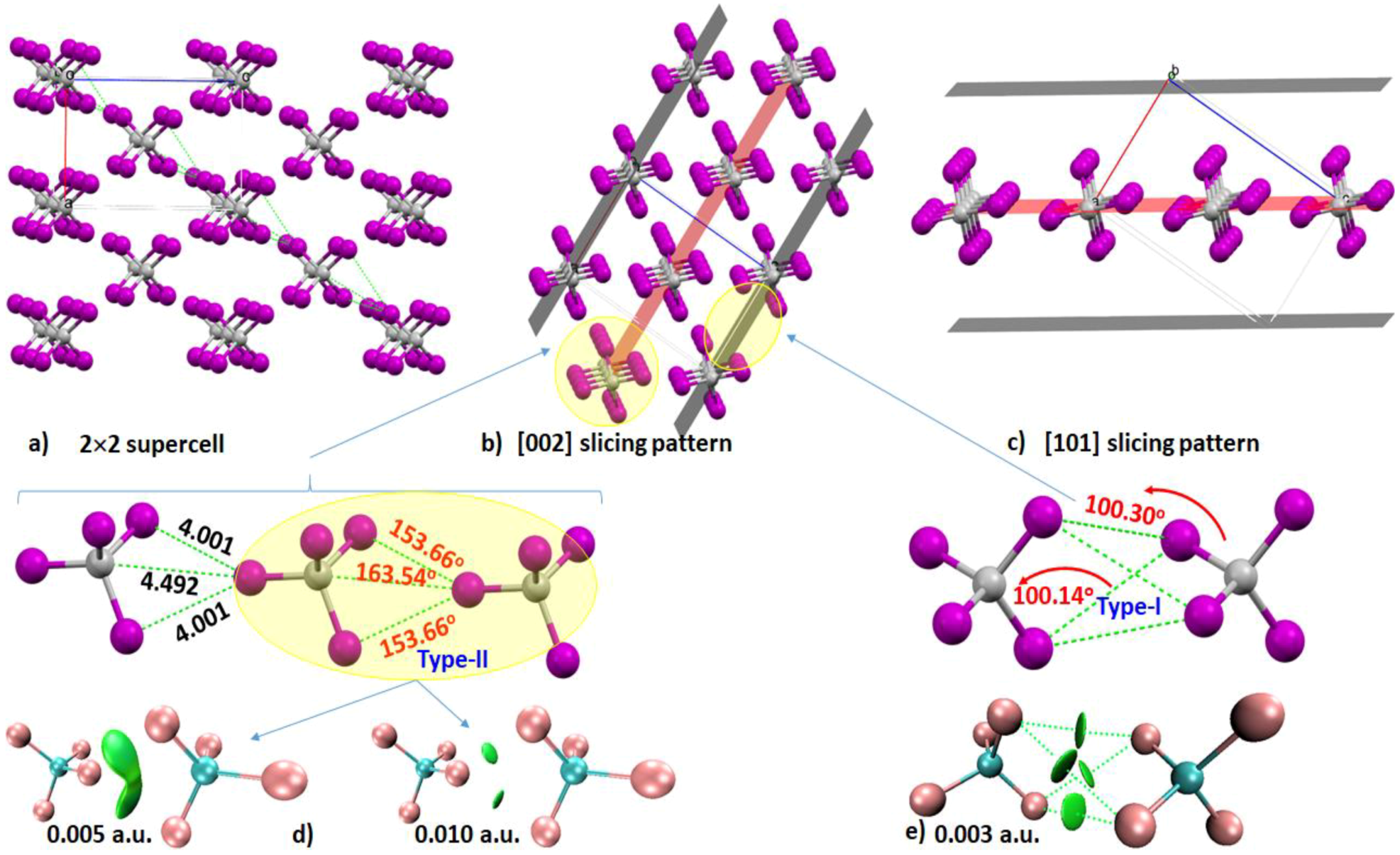 Inorganics 07 00040 g013