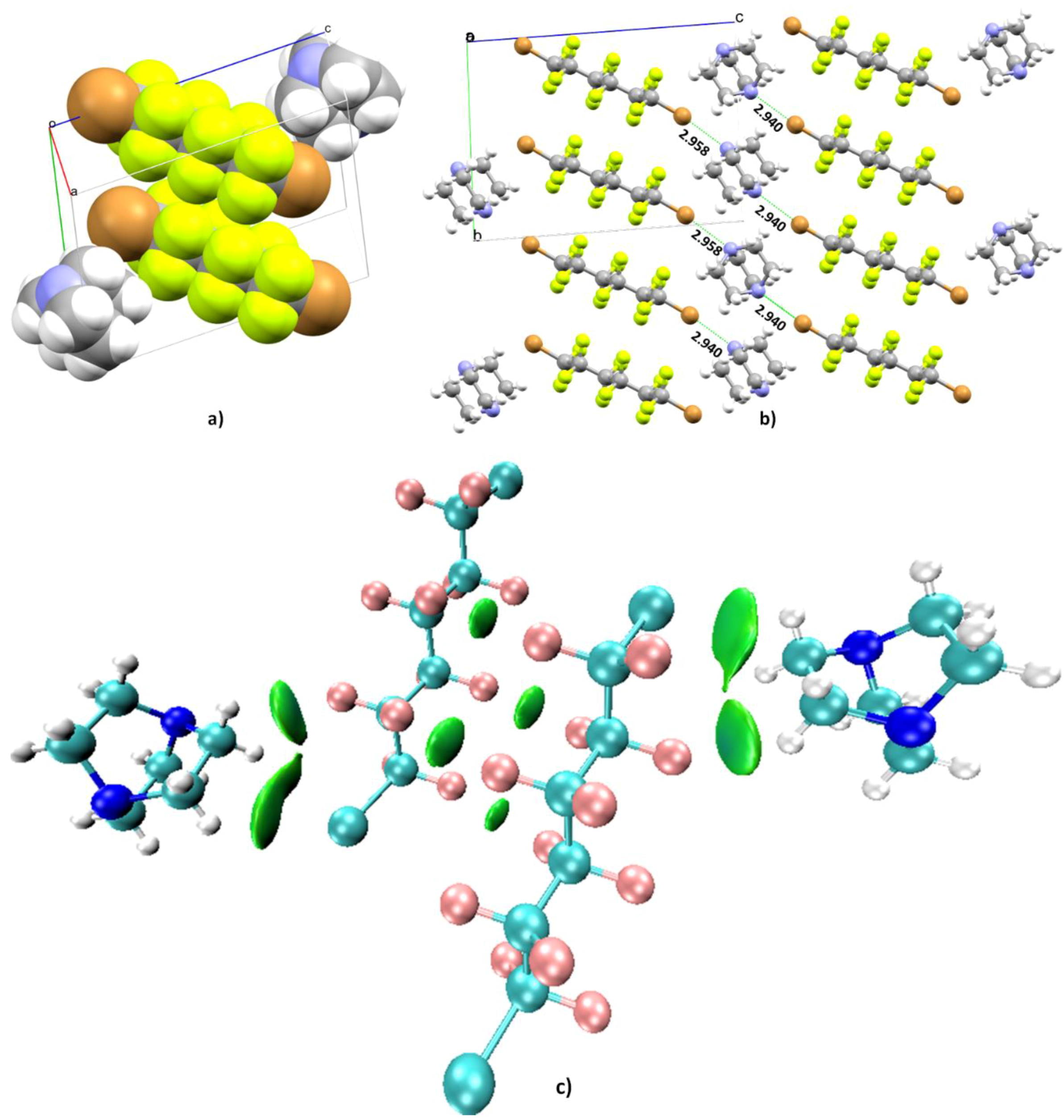 Inorganics 07 00040 g021