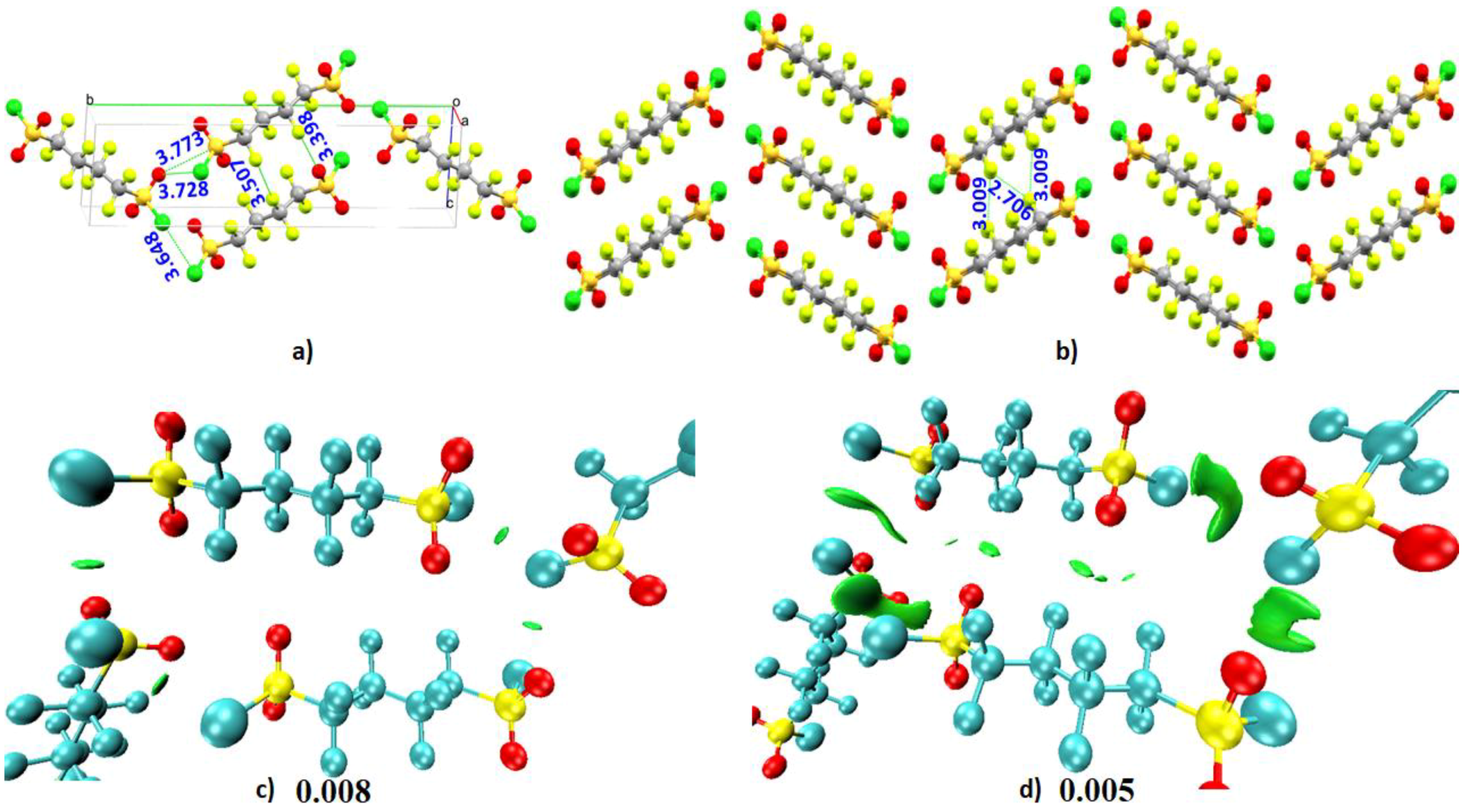 Inorganics 07 00040 g024