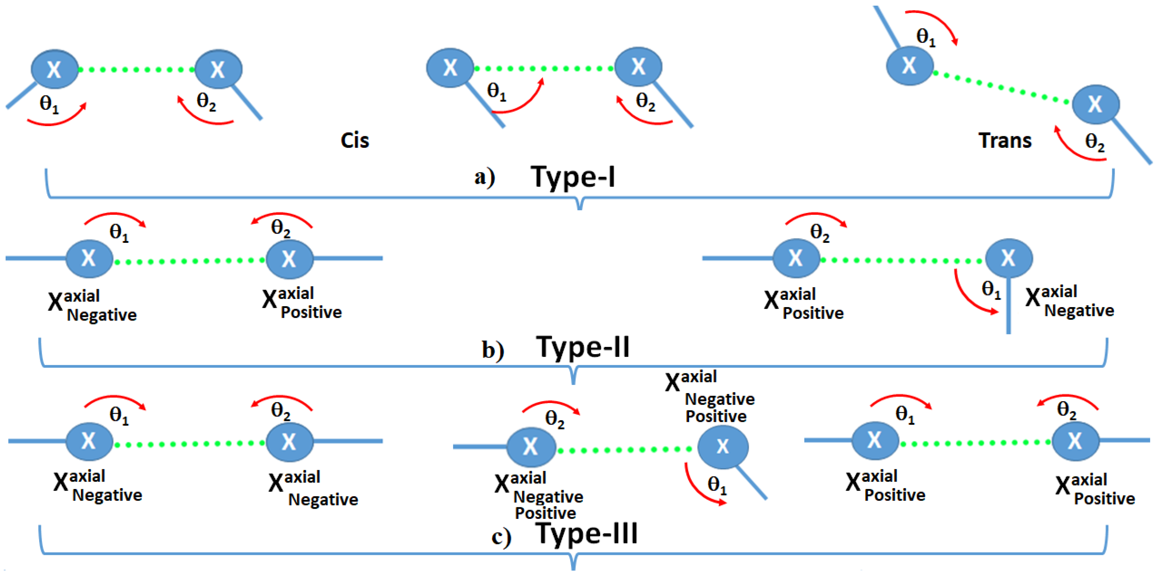 Inorganics 07 00040 sch001