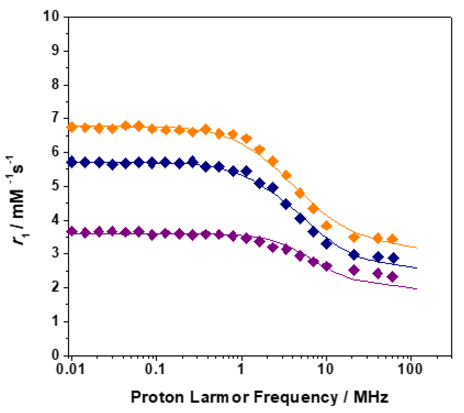 Inorganics 07 00043 g004