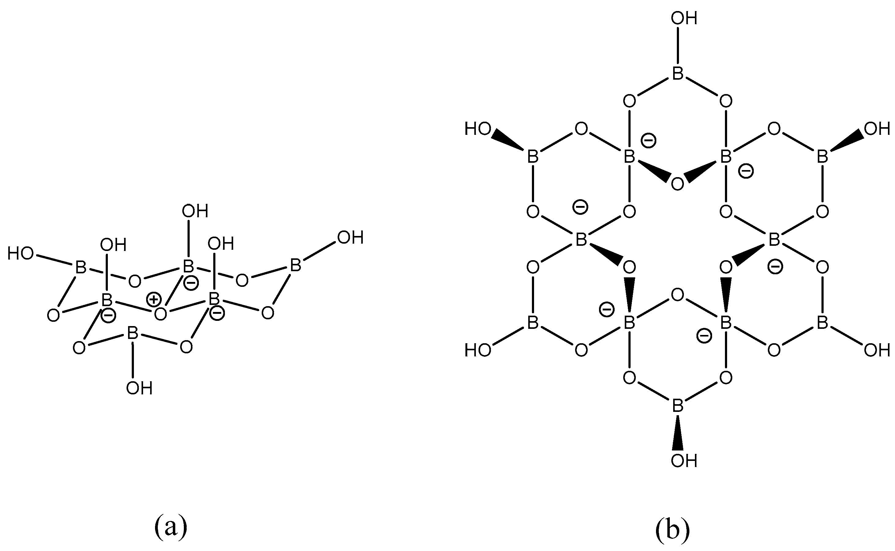Inorganics 07 00044 g001
