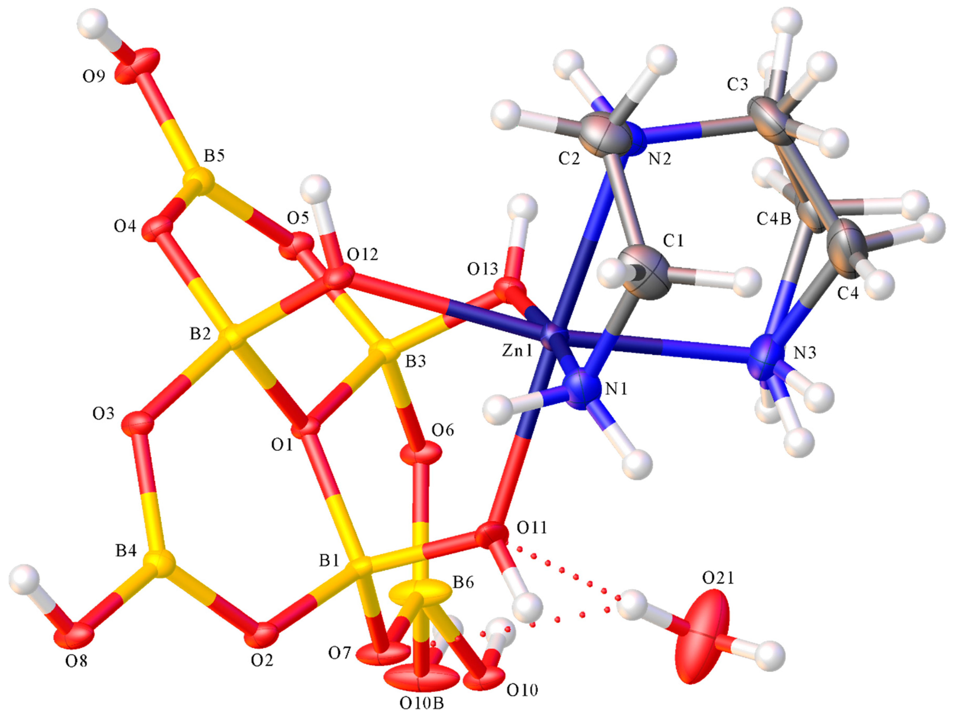 Inorganics 07 00044 g002