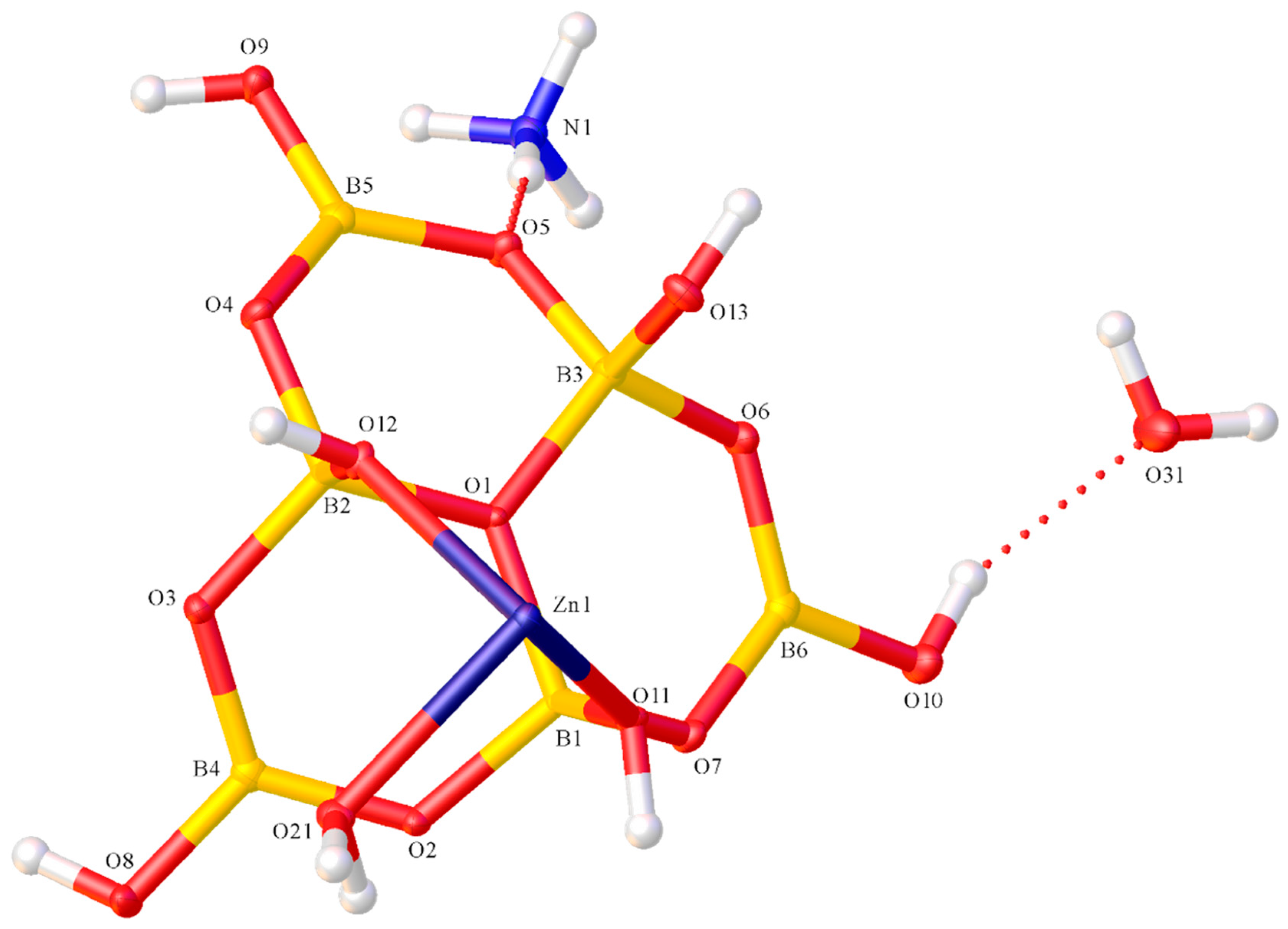 Inorganics 07 00044 g003