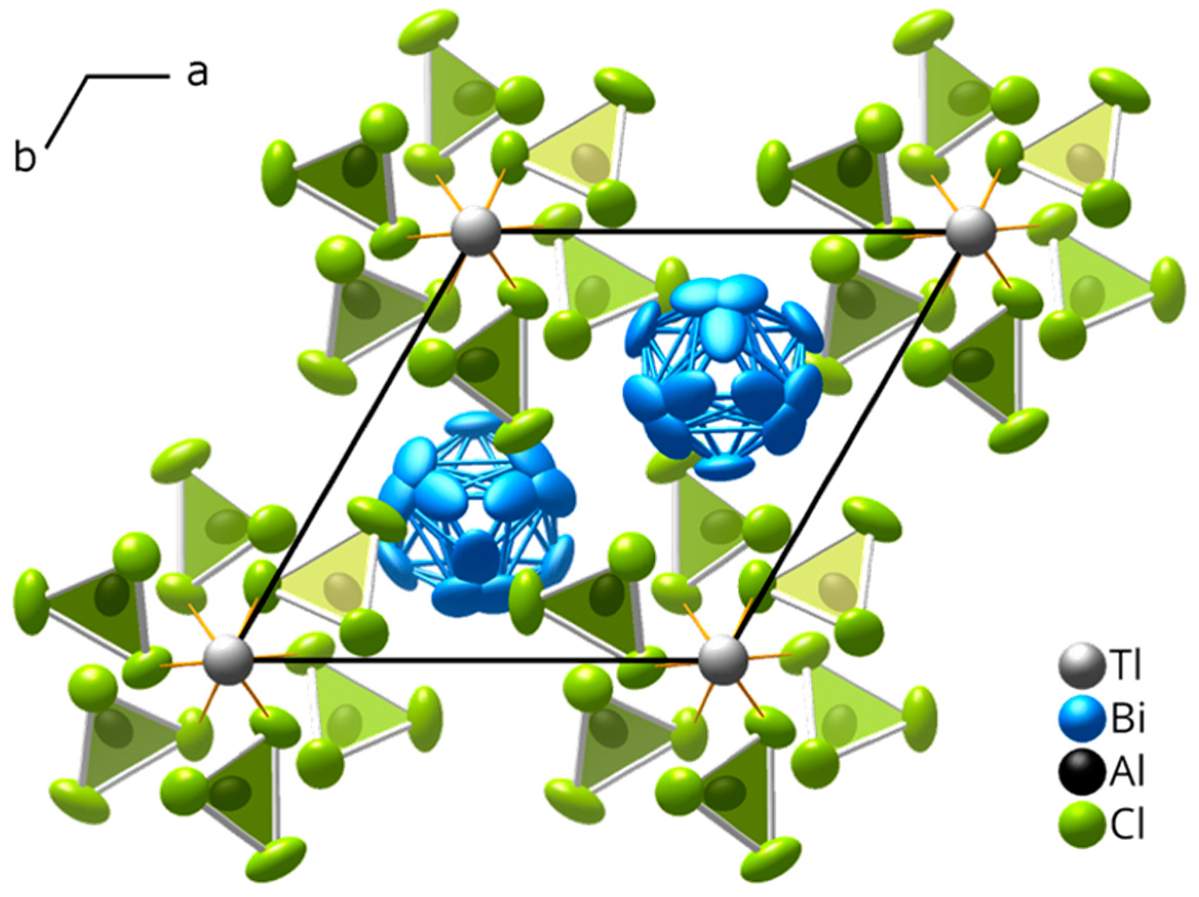 Inorganics 07 00045 g001
