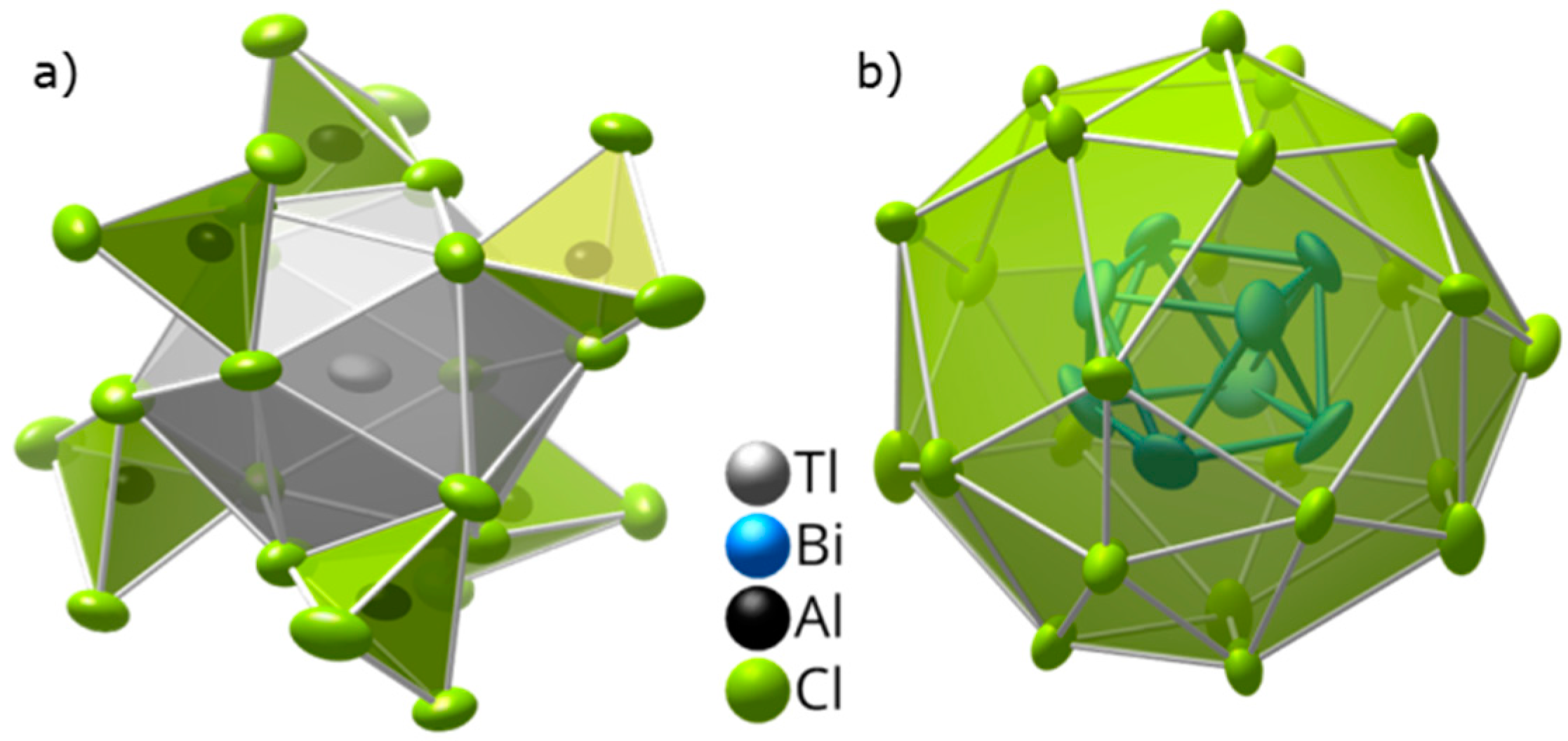 Inorganics 07 00045 g002