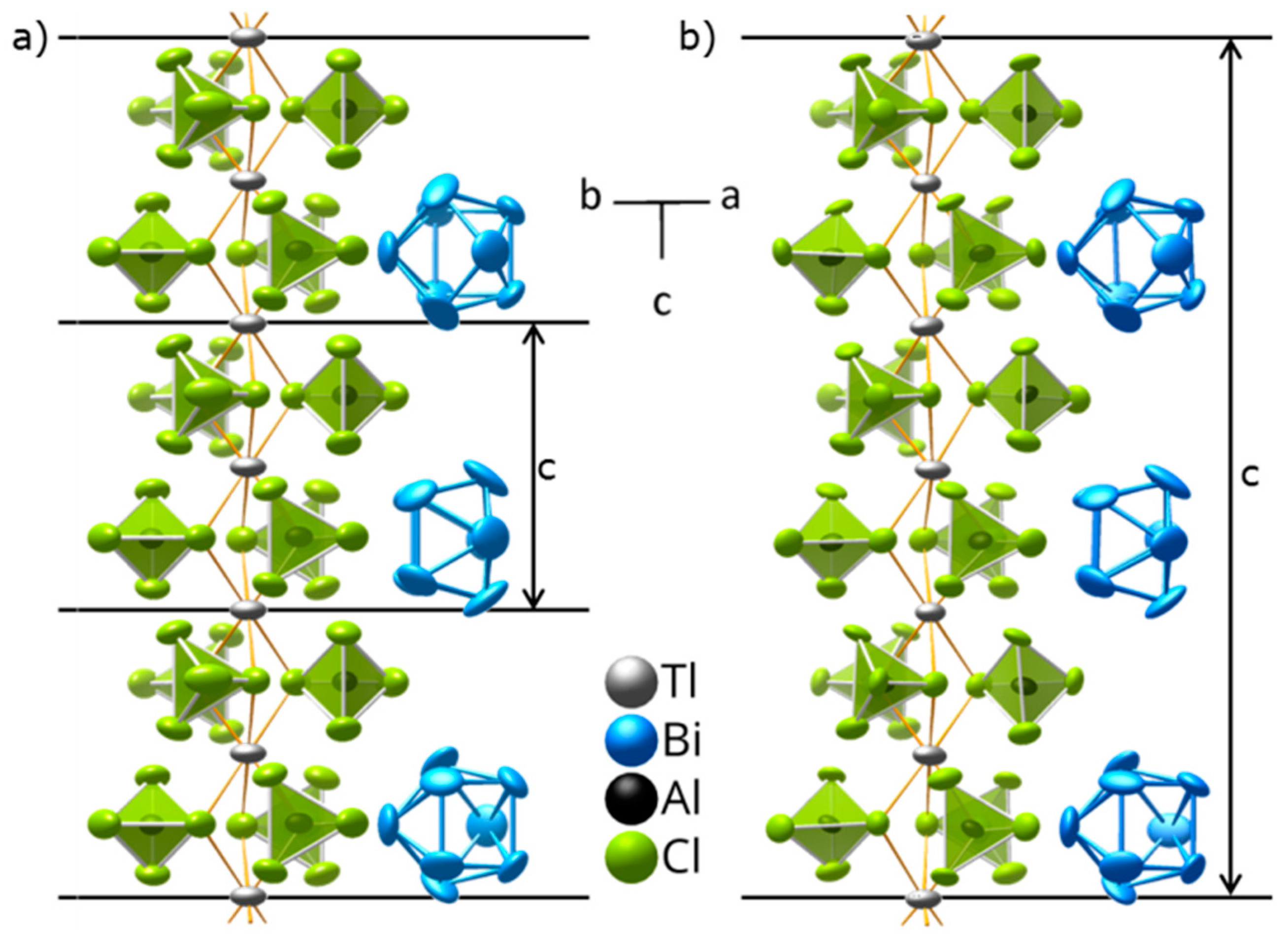 Inorganics 07 00045 g004
