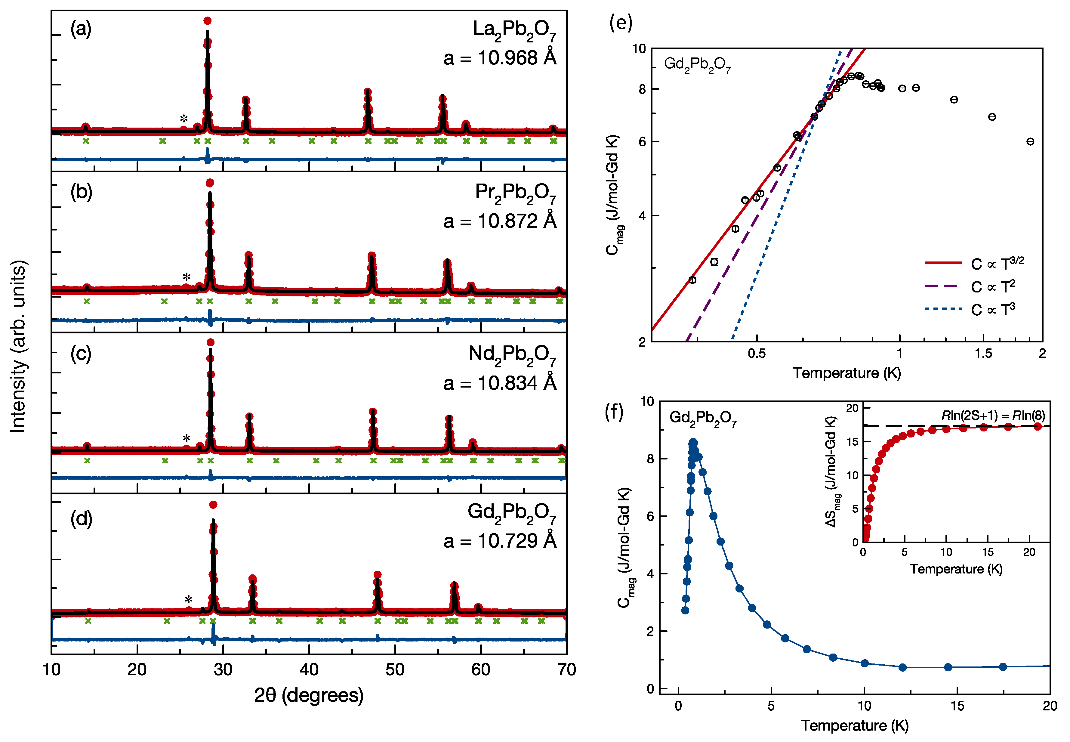 Inorganics 07 00049 g004 Inorganics 07 00049 g004