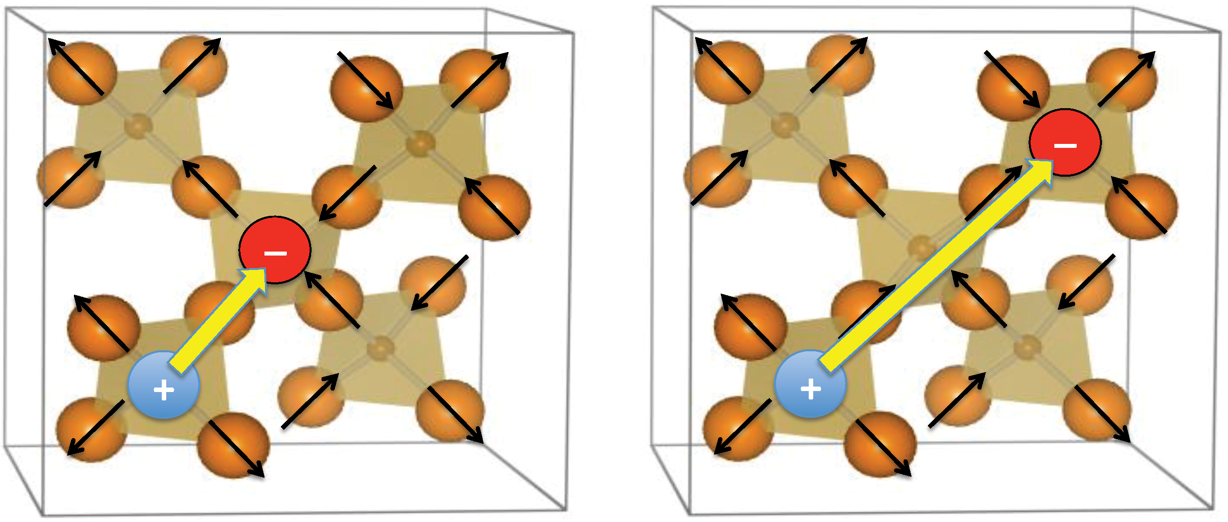 Inorganics 07 00049 g005 Inorganics 07 00049 g005