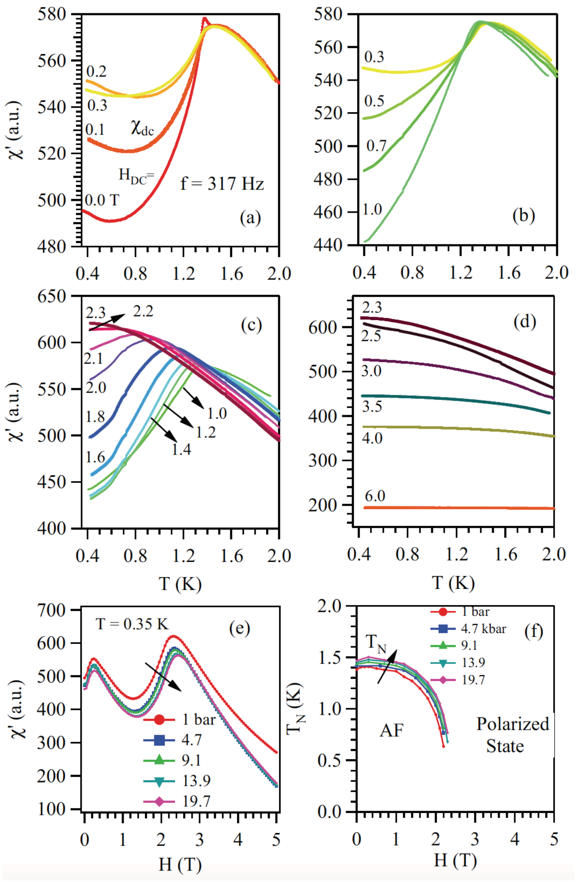 Inorganics 07 00049 g010 Inorganics 07 00049 g010