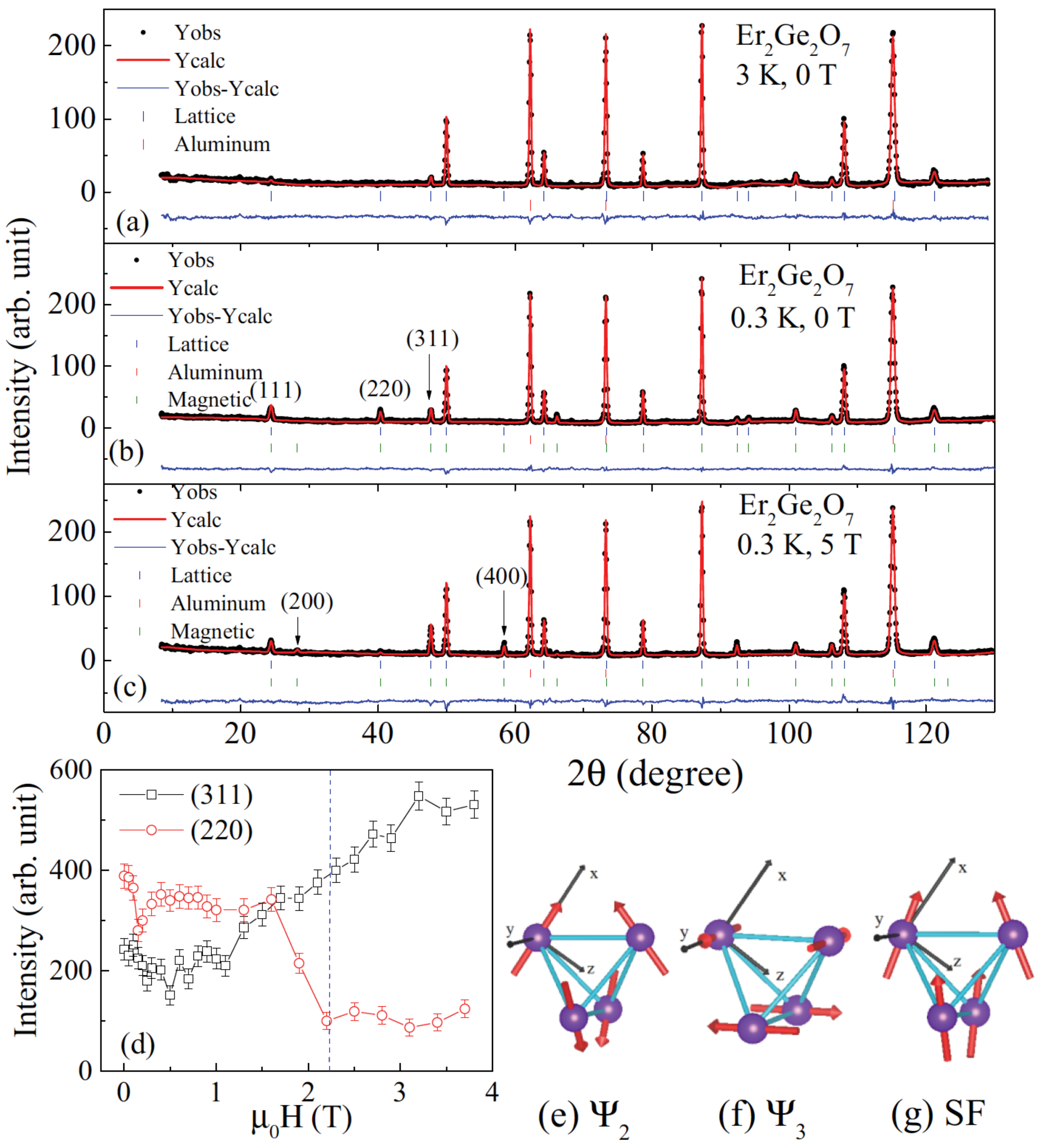 Inorganics 07 00049 g011 Inorganics 07 00049 g011