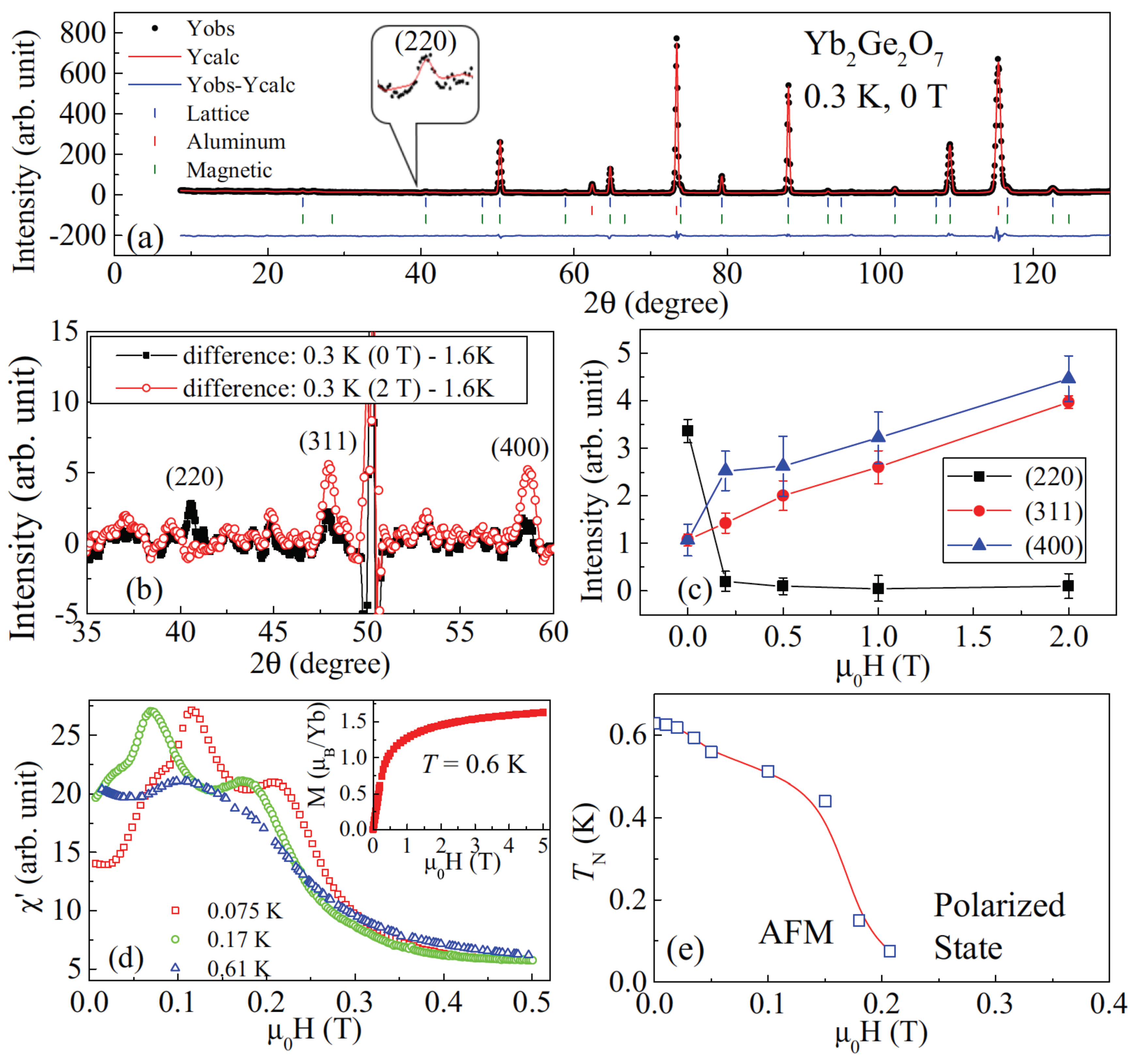 Inorganics 07 00049 g012 Inorganics 07 00049 g012