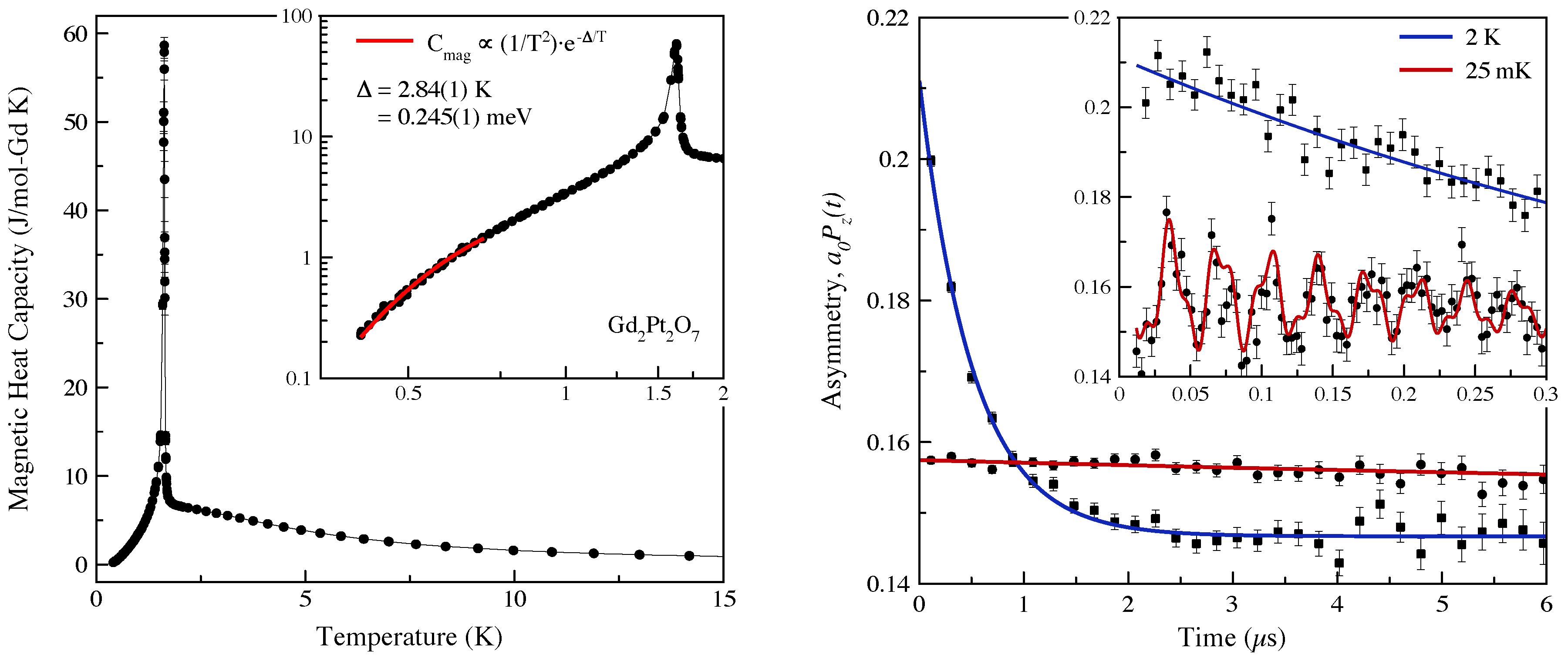Inorganics 07 00049 g014 Inorganics 07 00049 g014