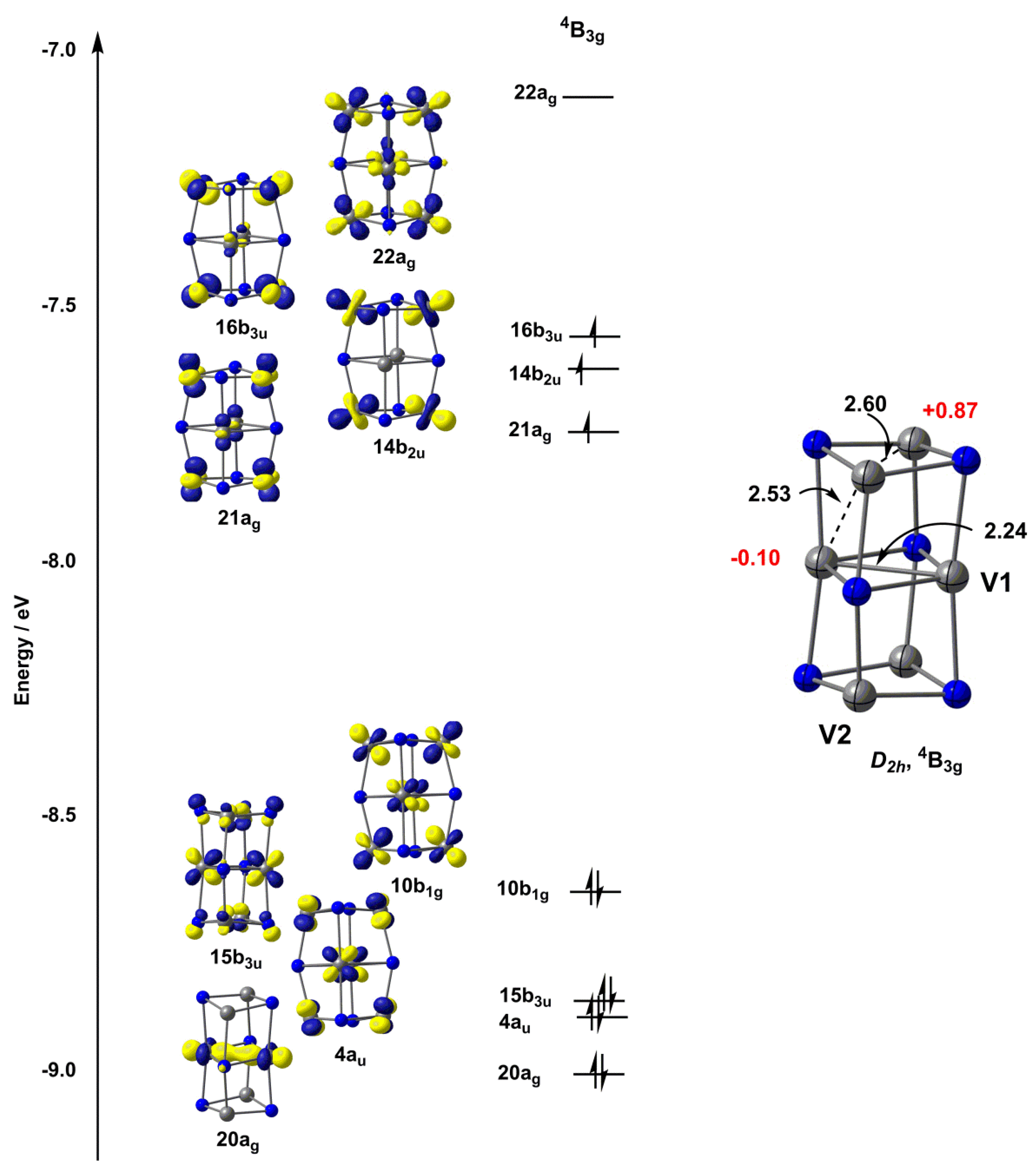Inorganics 07 00052 g004