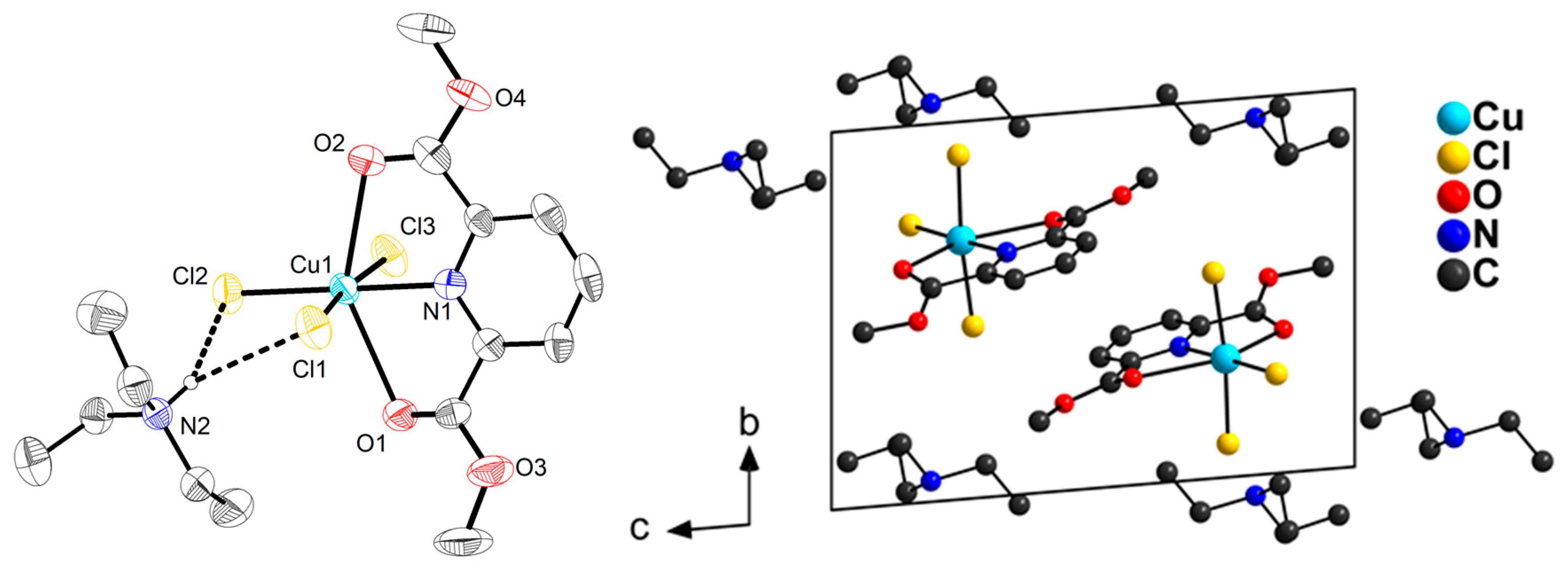 Inorganics 07 00053 g003