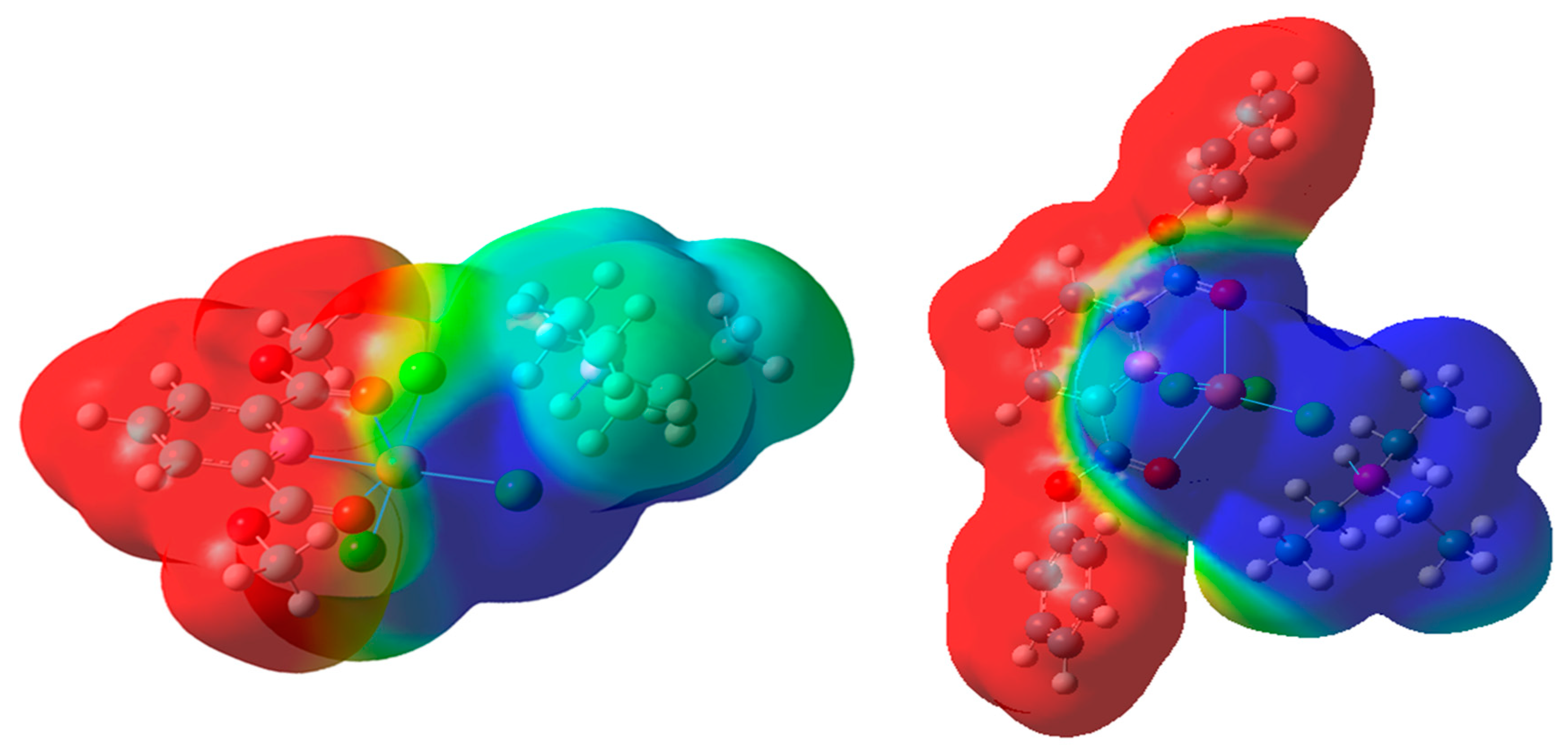 Inorganics 07 00053 g005