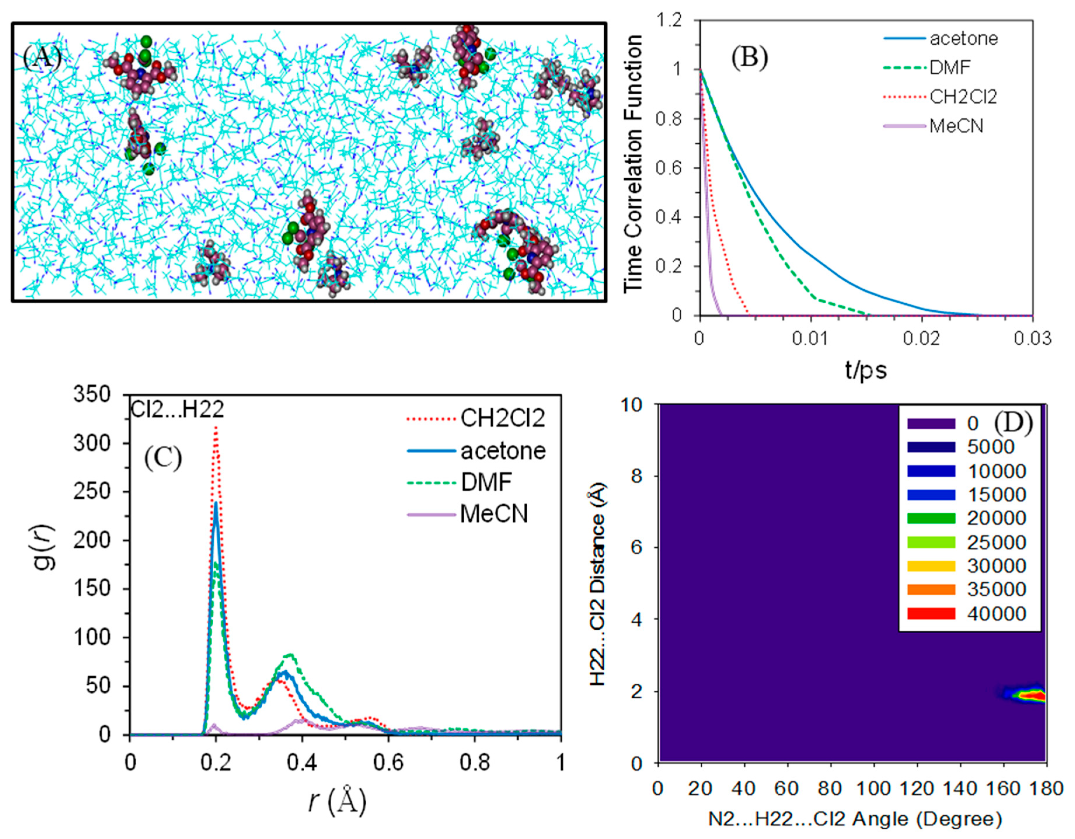 Inorganics 07 00053 g006