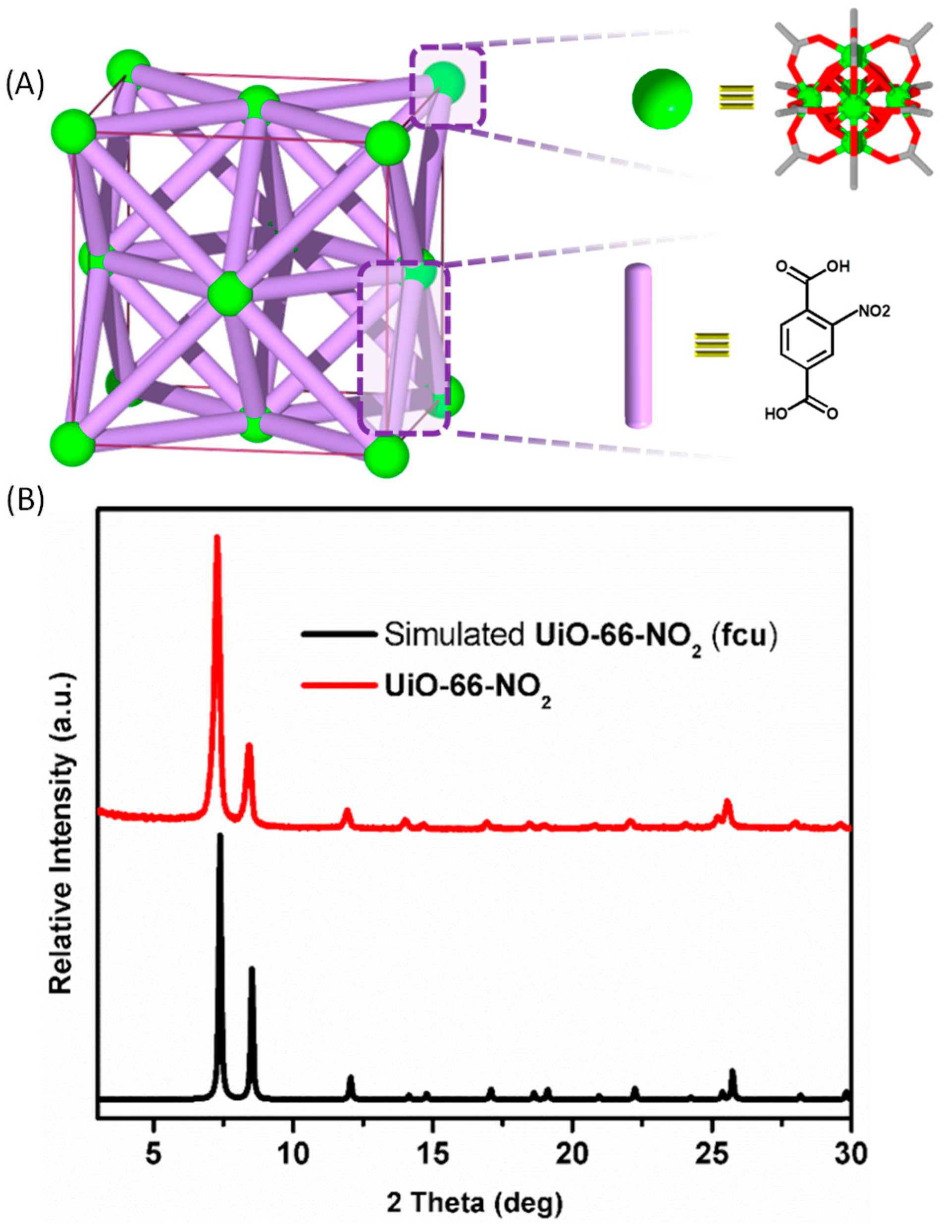 Inorganics 07 00056 g001