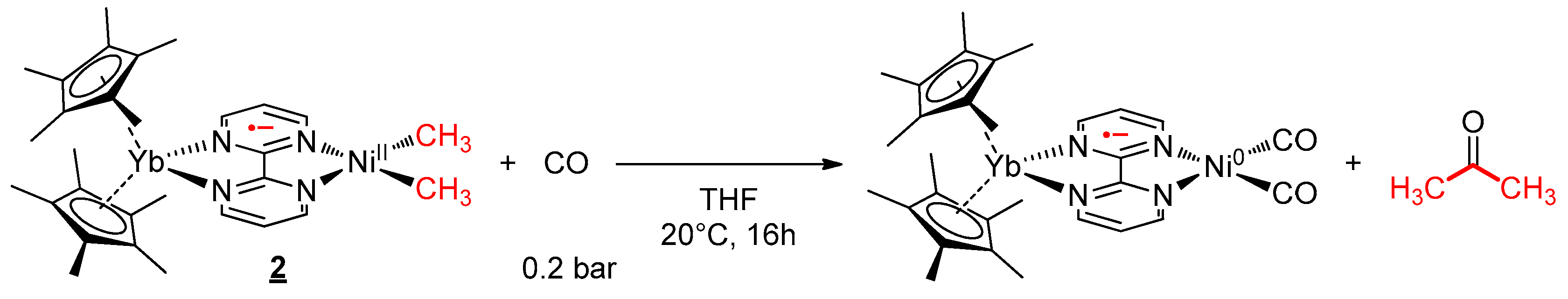 Inorganics 07 00058 sch002