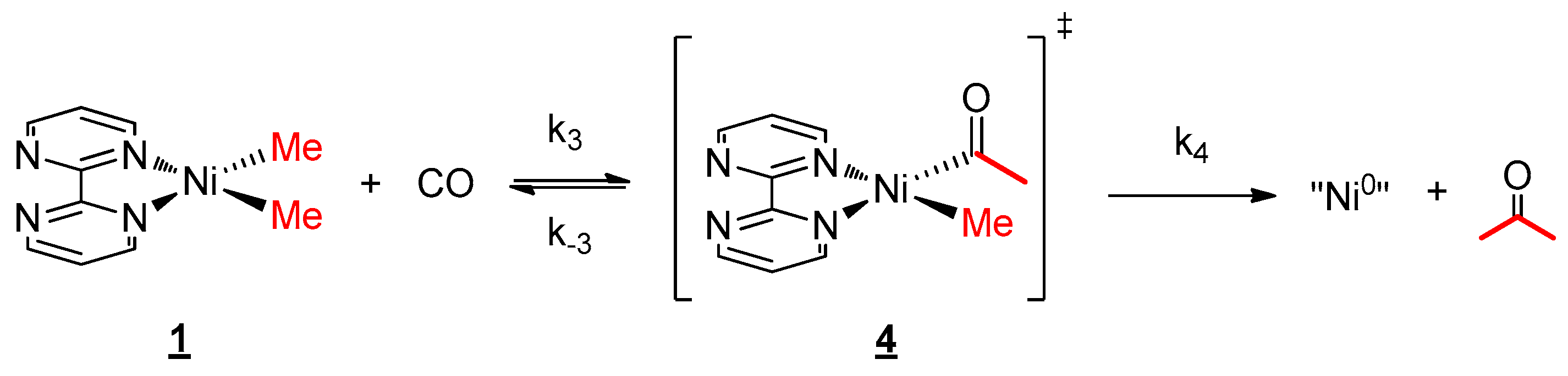 Inorganics 07 00058 sch004