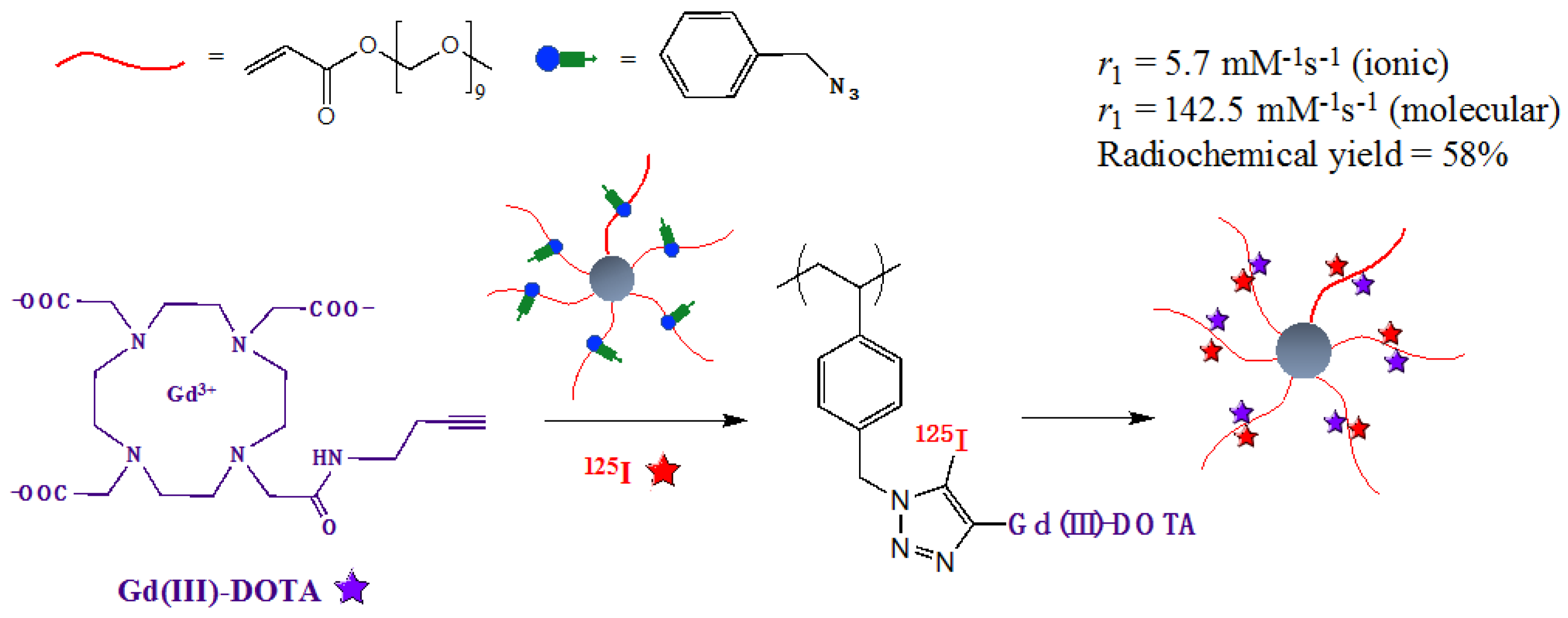 Inorganics 07 00059 g006