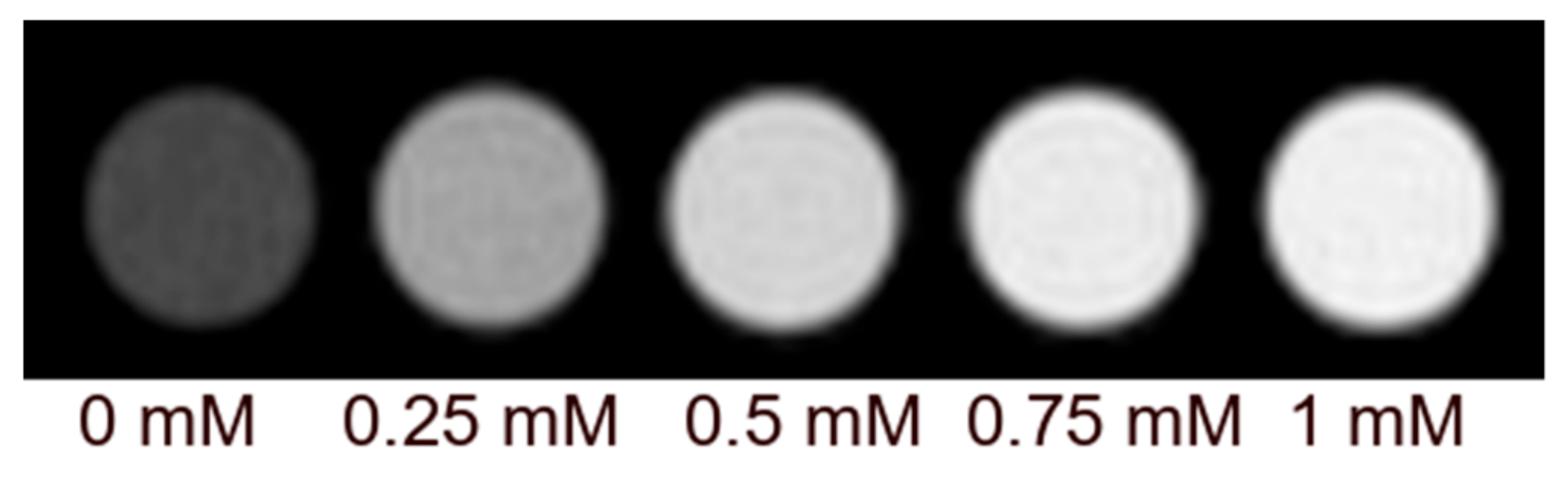 Inorganics 07 00060 g002
