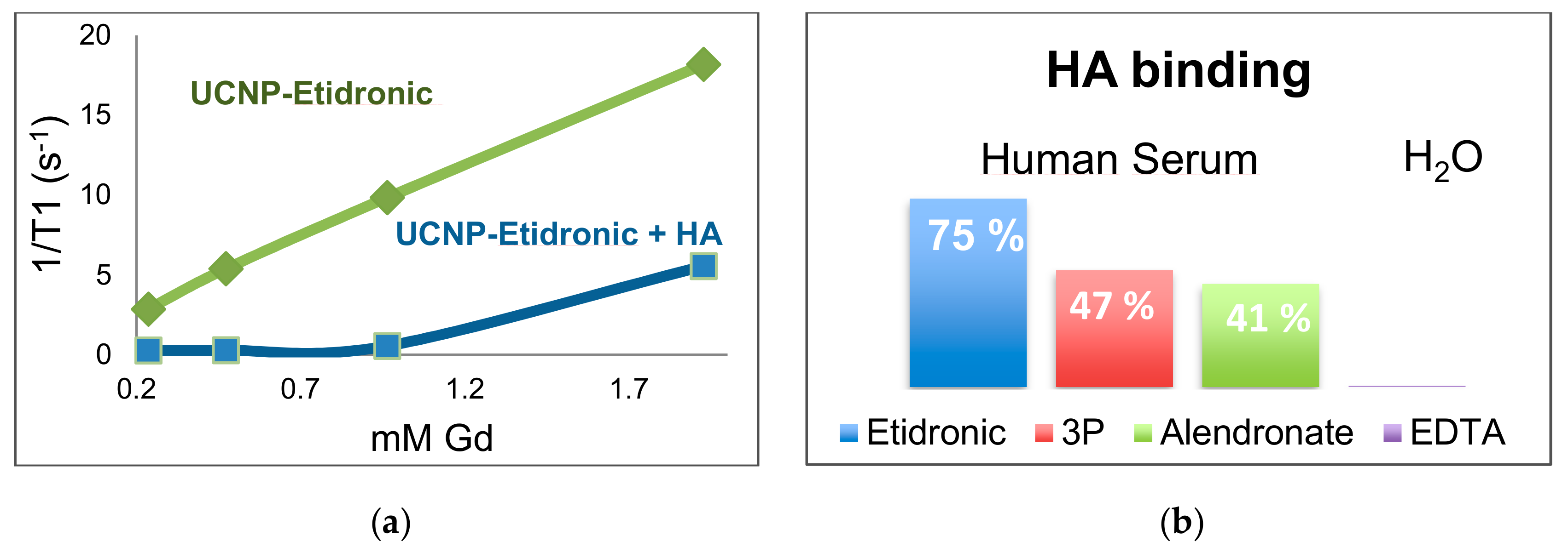 Inorganics 07 00060 g003