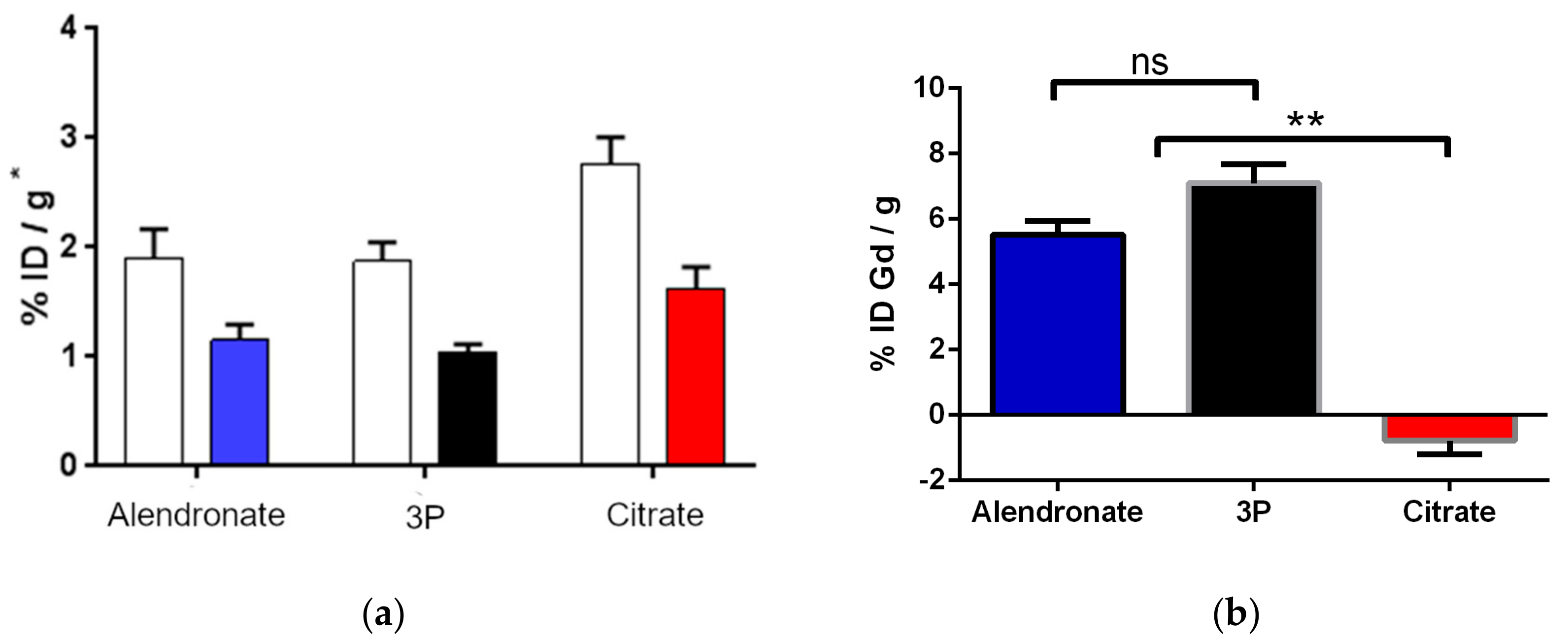 Inorganics 07 00060 g005