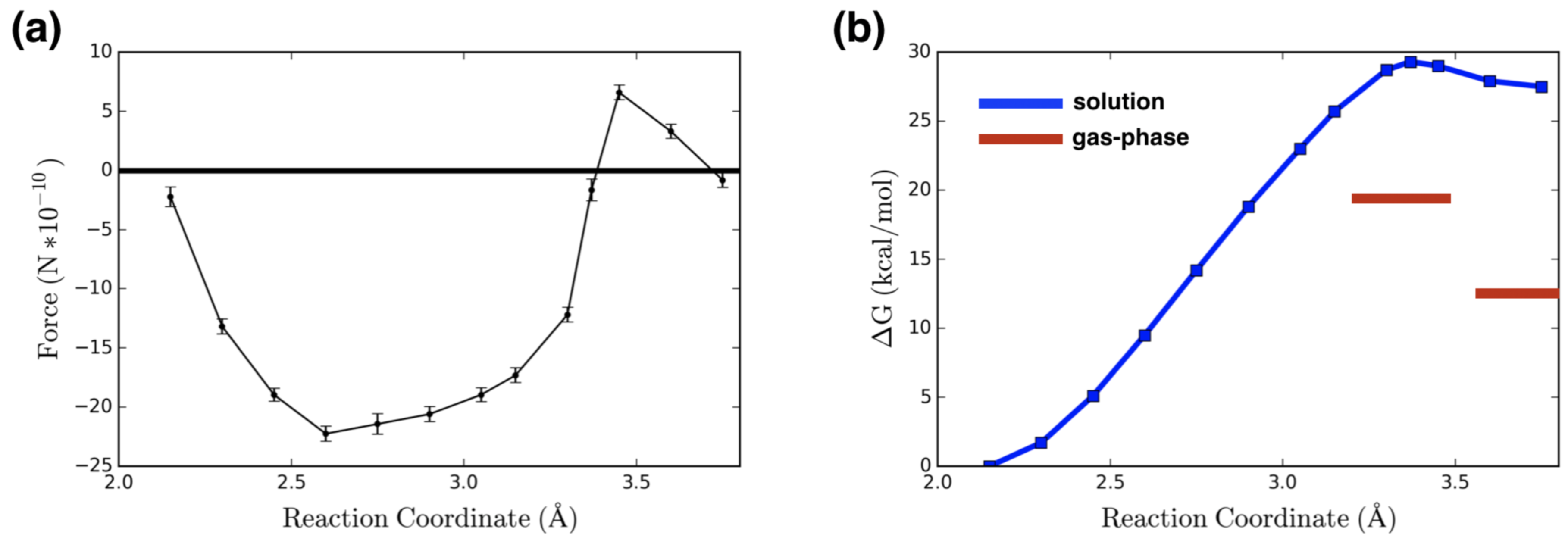 Inorganics 07 00062 g002