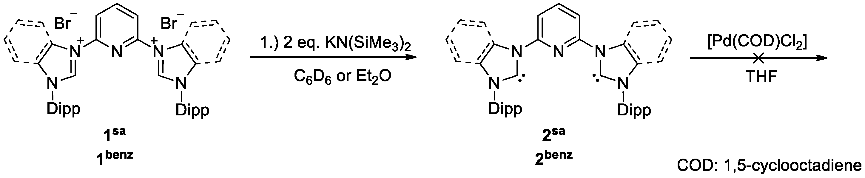 Inorganics 07 00065 sch002