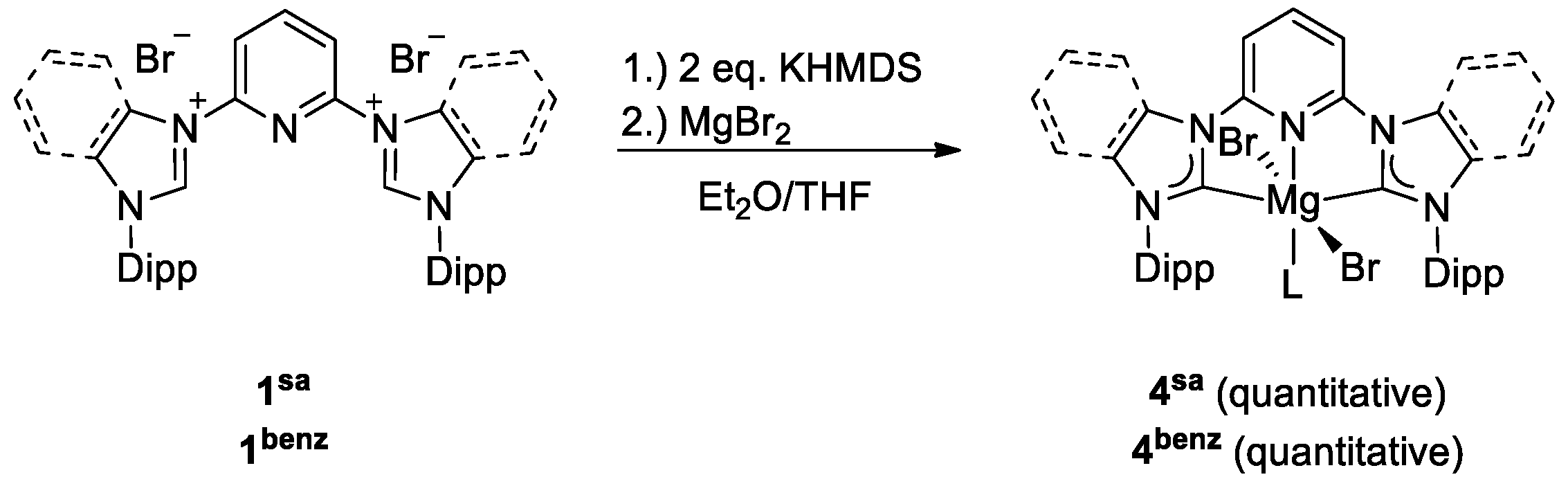 Inorganics 07 00065 sch004