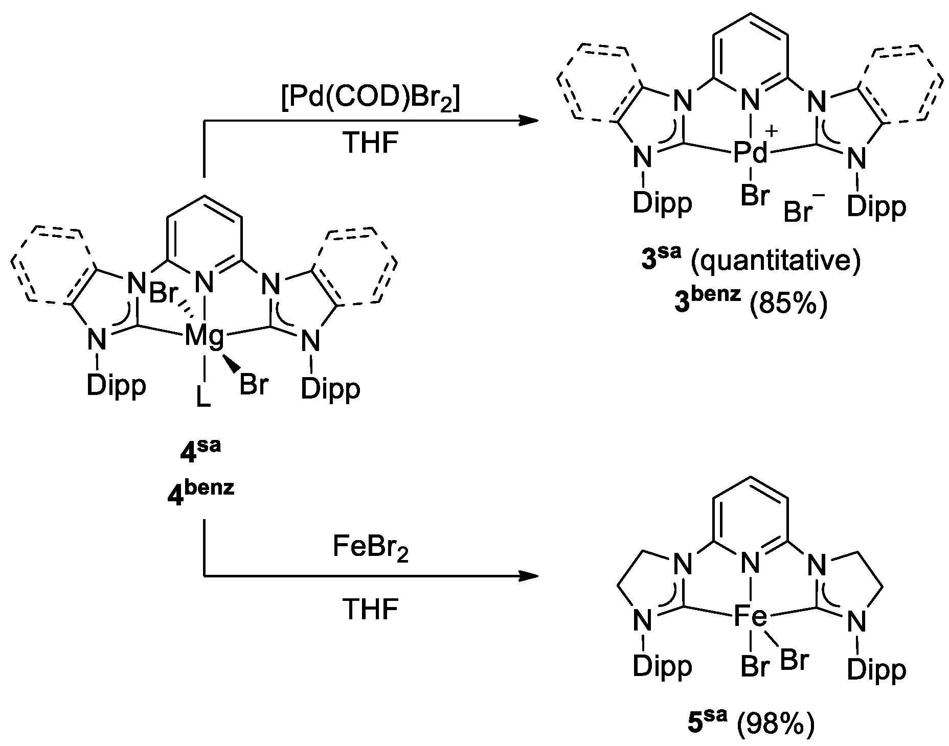 Inorganics 07 00065 sch005