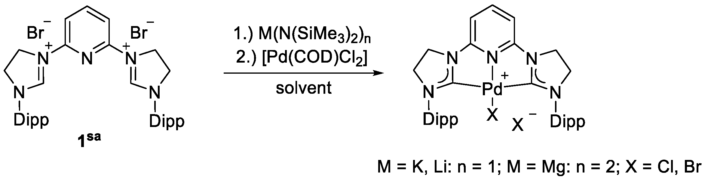 Inorganics 07 00065 sch006