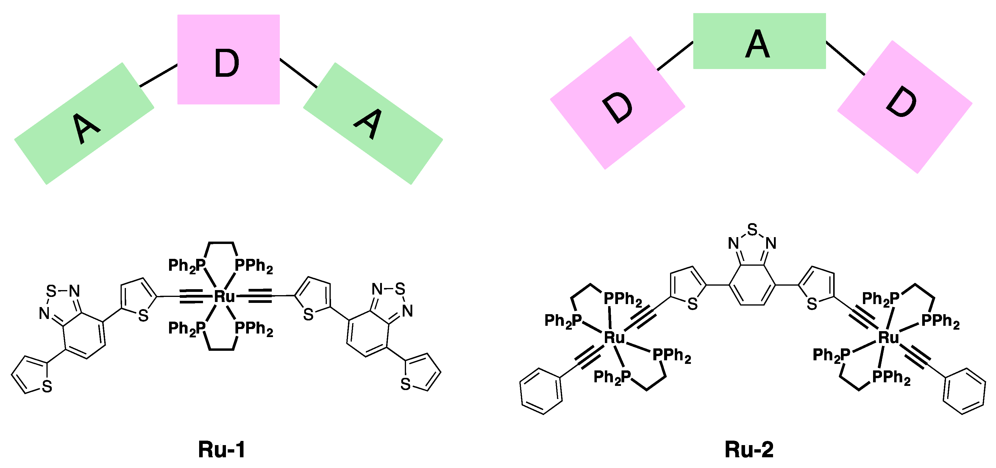 Inorganics 07 00067 g001